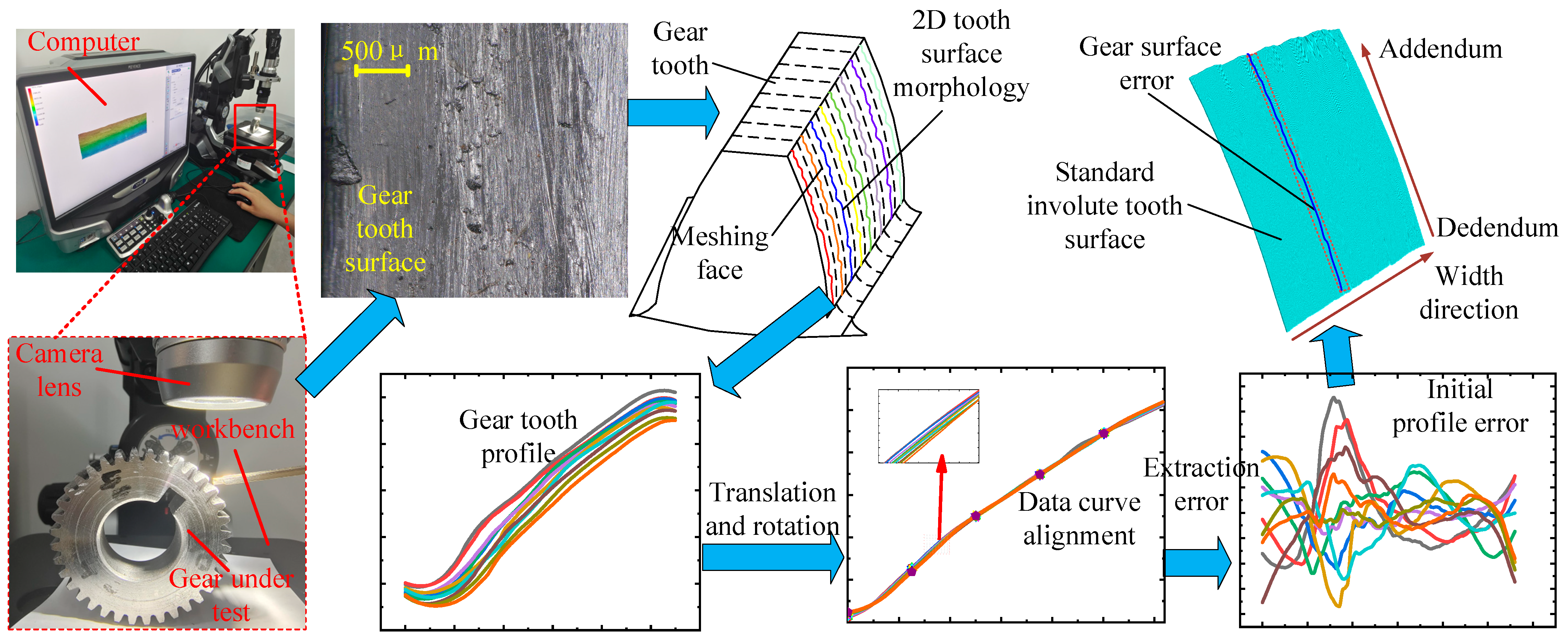 Machines 12 00734 g001
