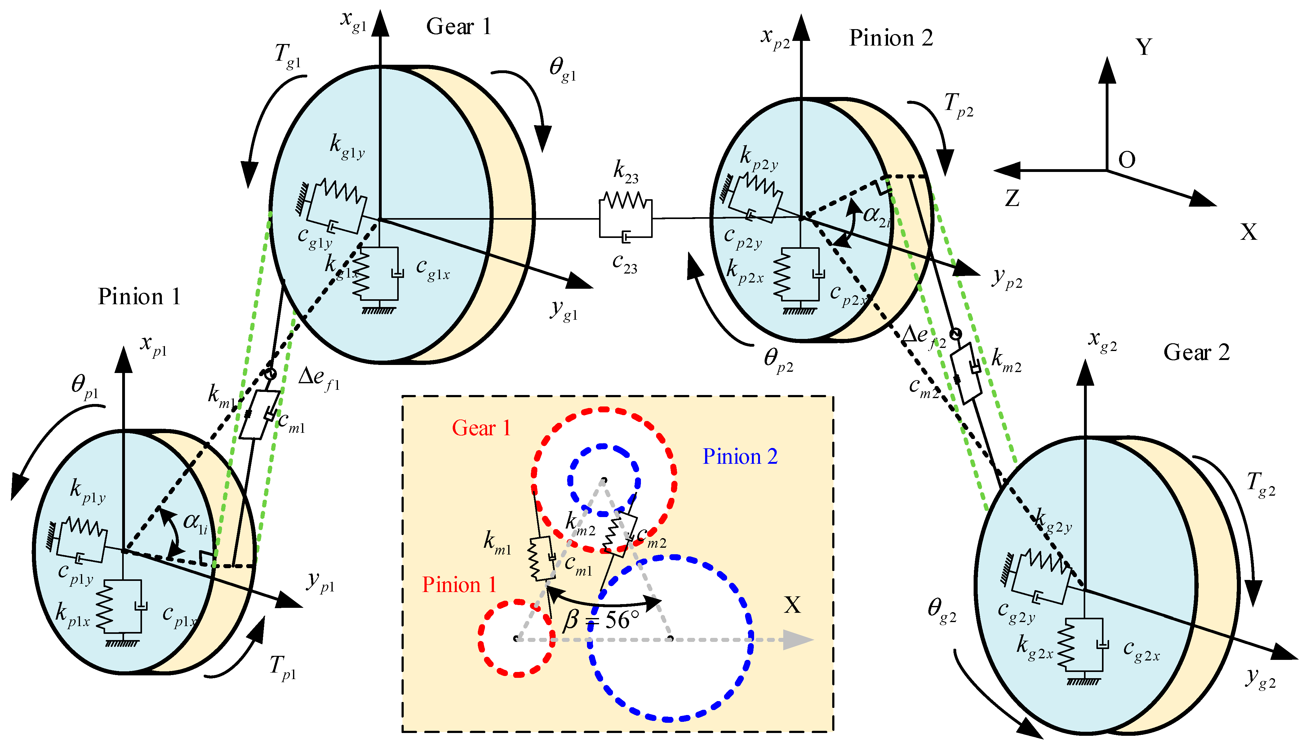Machines 12 00734 g004