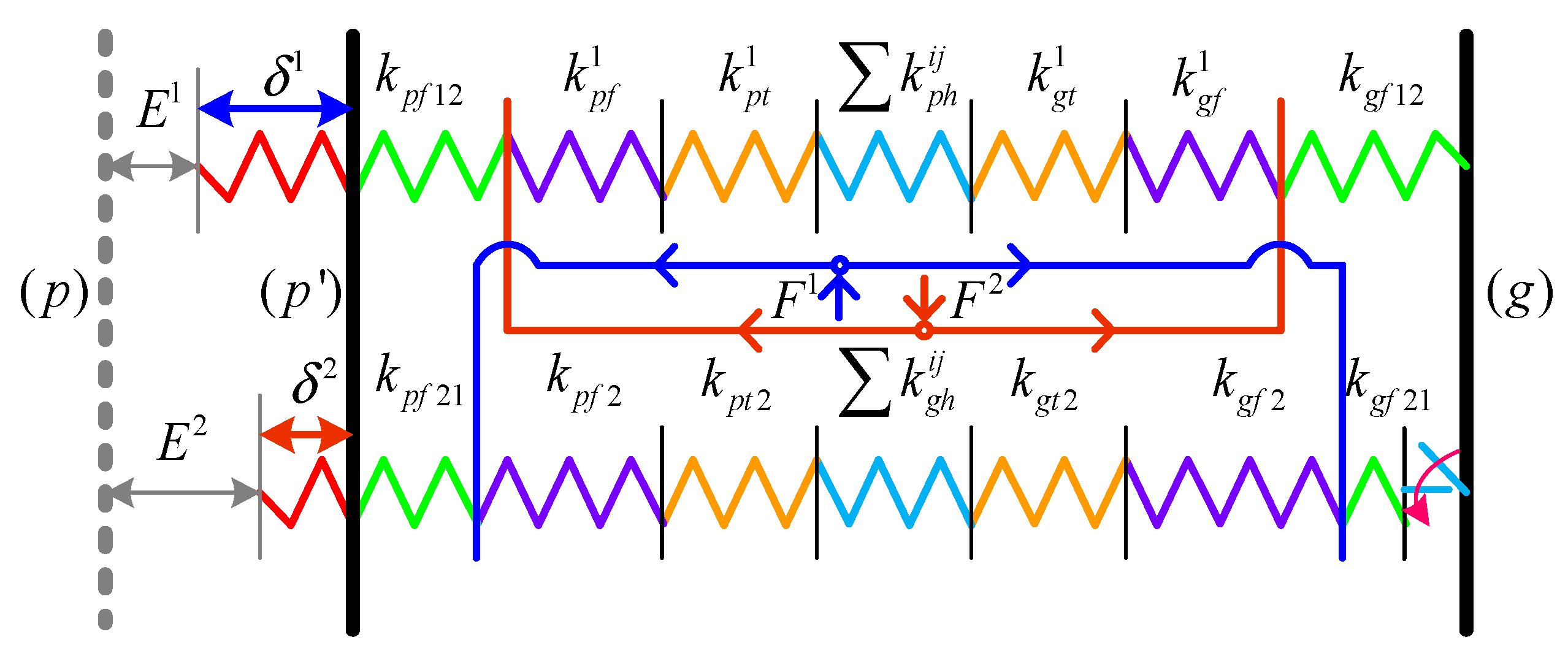 Machines 12 00734 g006