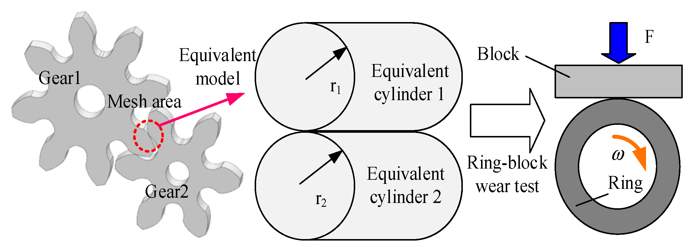 Machines 12 00734 g011