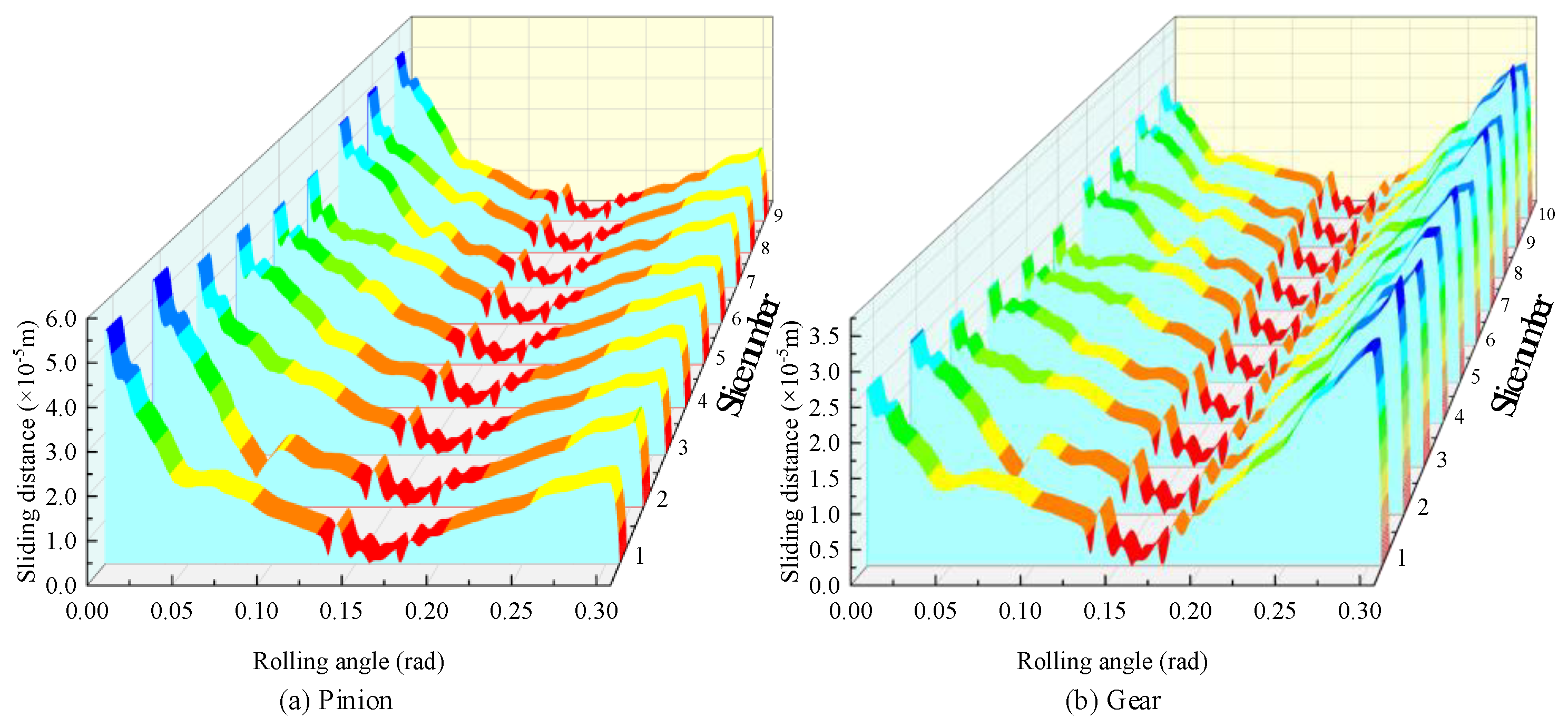 Machines 12 00734 g016
