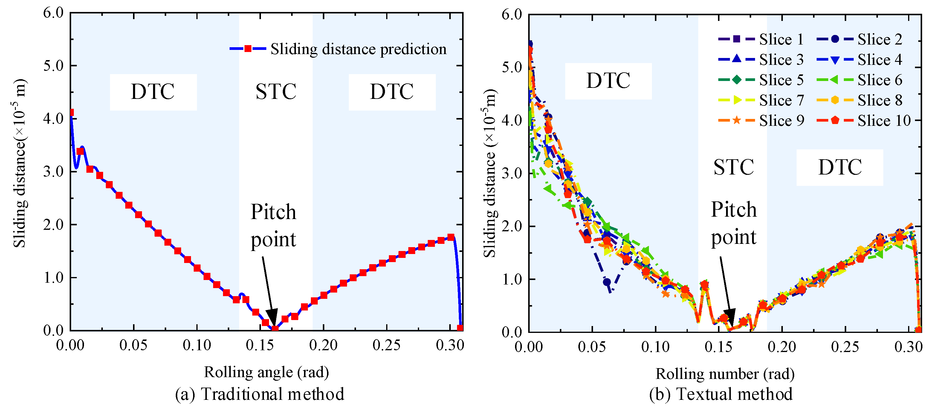 Machines 12 00734 g017