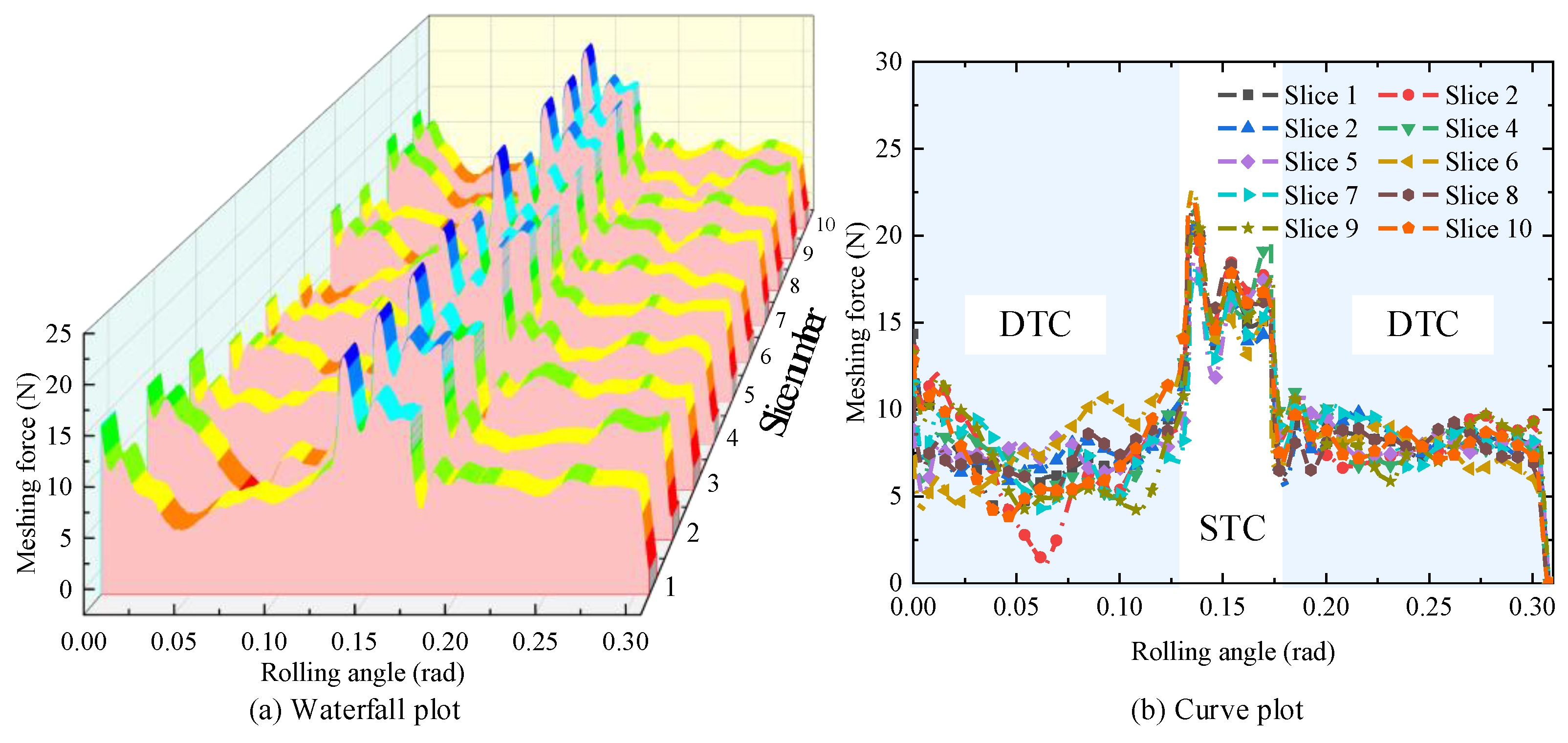 Machines 12 00734 g018
