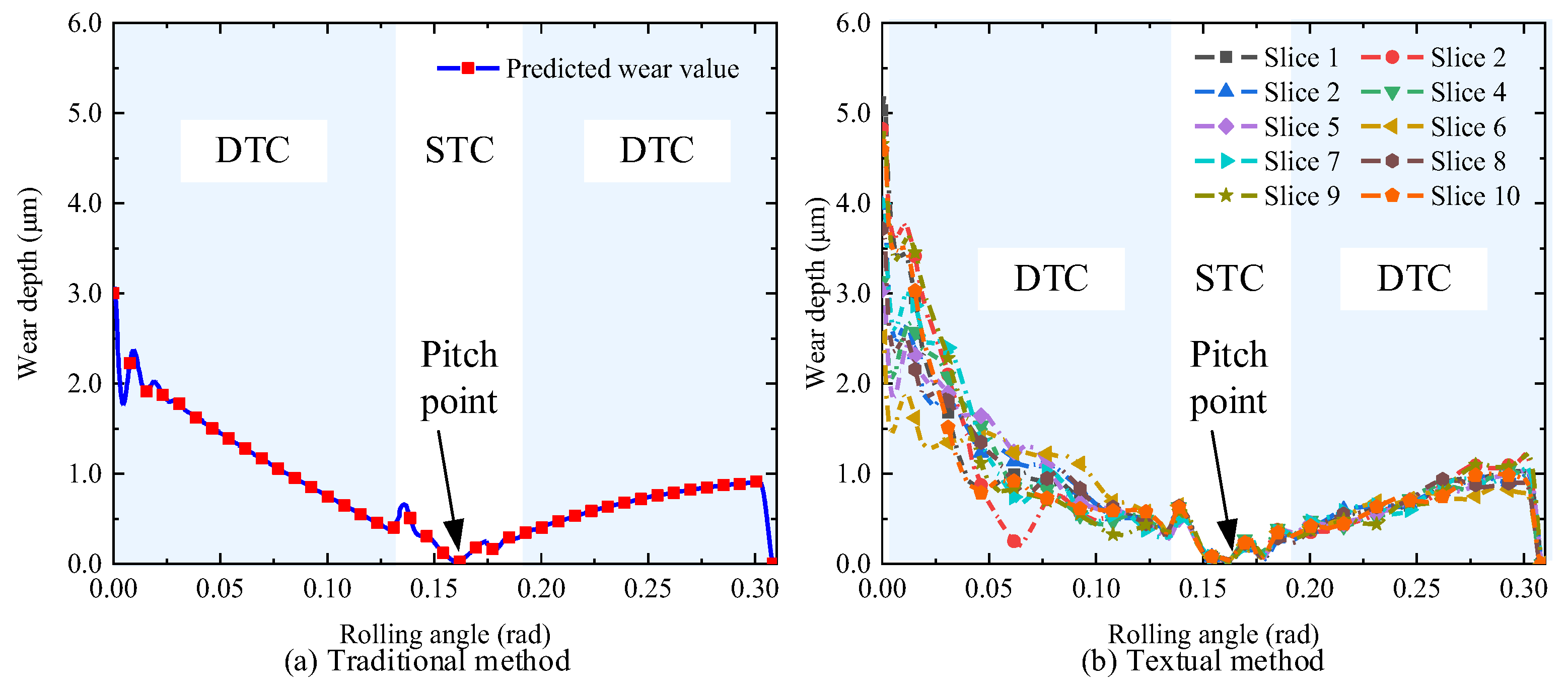 Machines 12 00734 g020