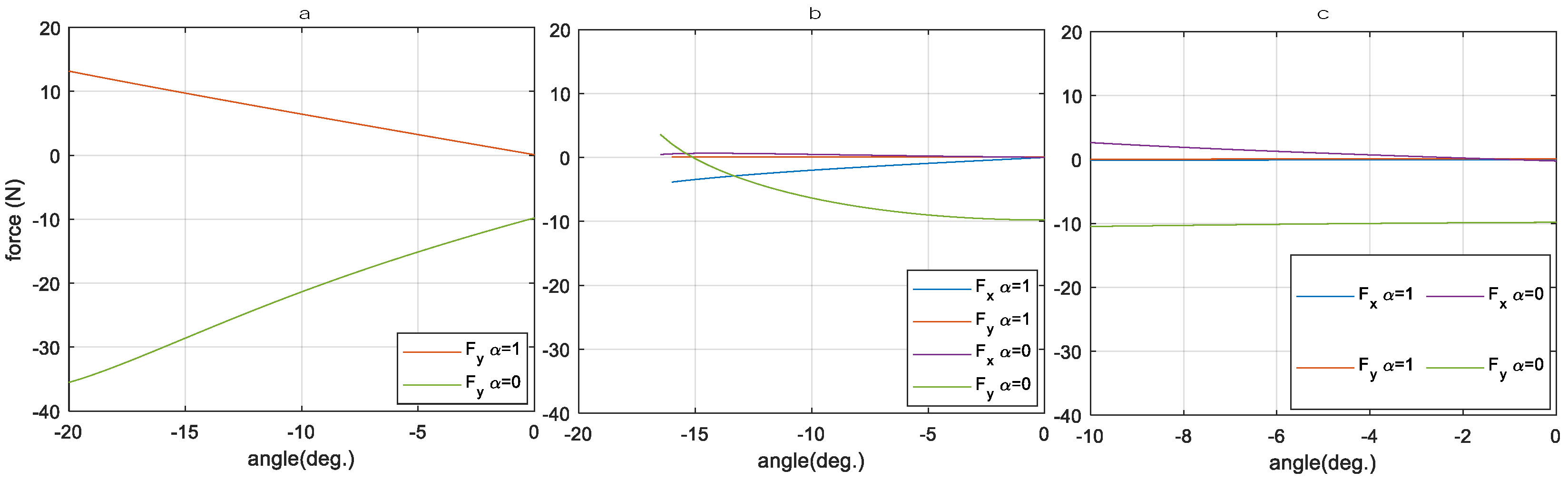 Machines 12 00735 g005
