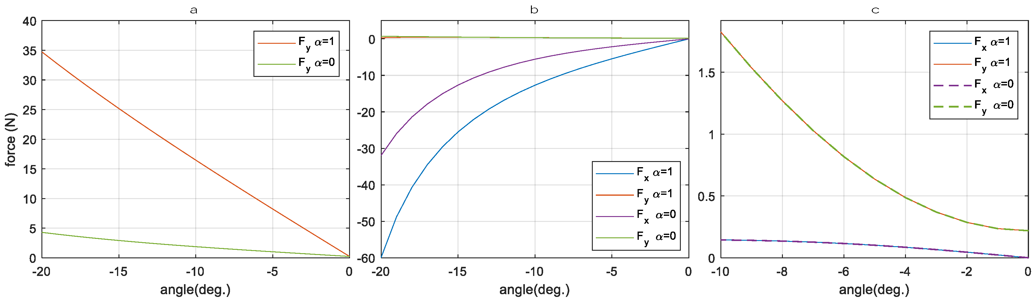 Machines 12 00735 g007