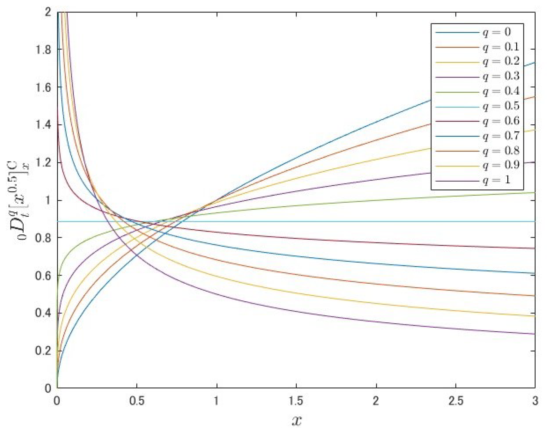 Machines 12 00738 g001