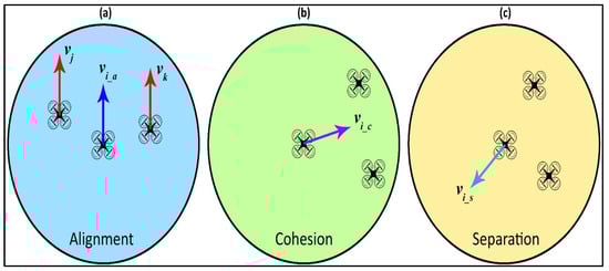 Machines 12 00739 g003