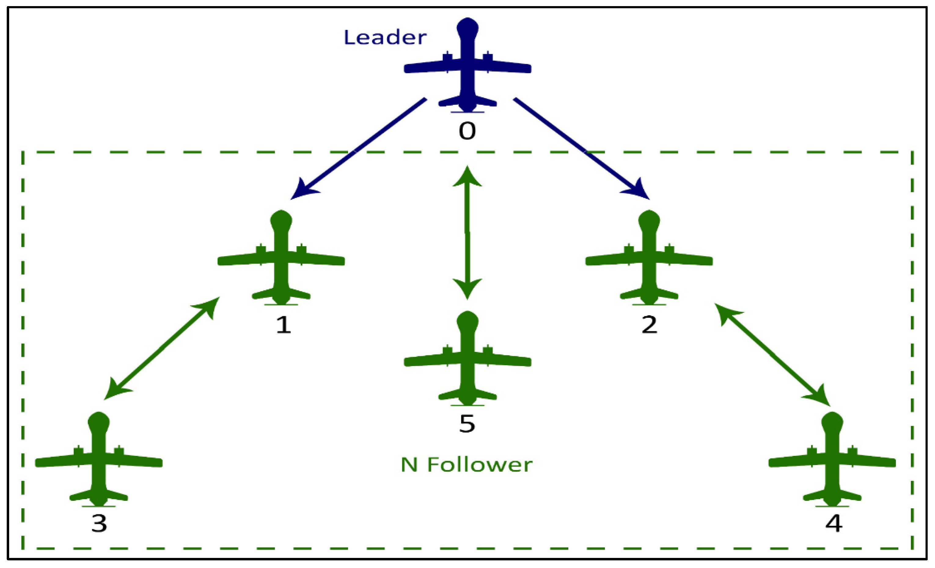 Machines 12 00739 g005