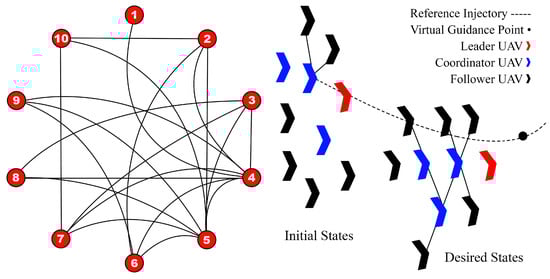 Machines 12 00739 g006