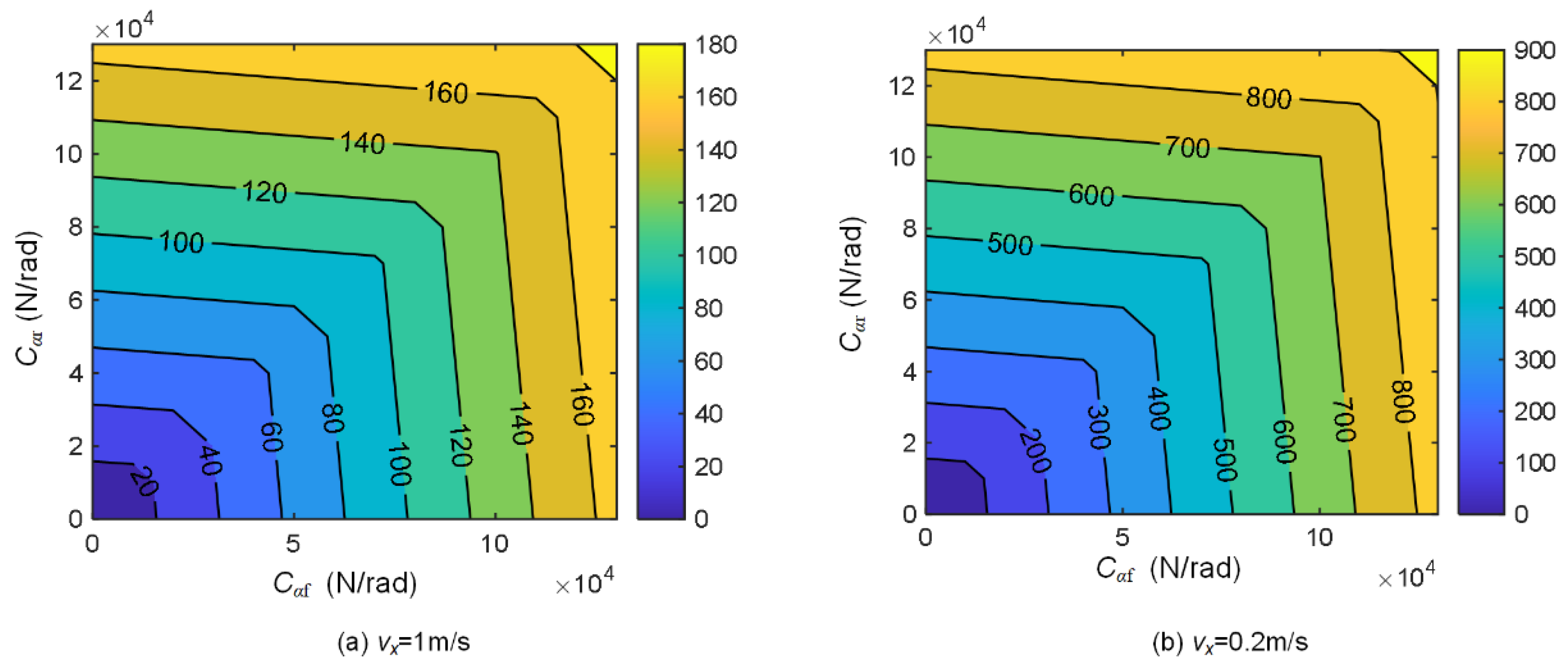Machines 12 00742 g002