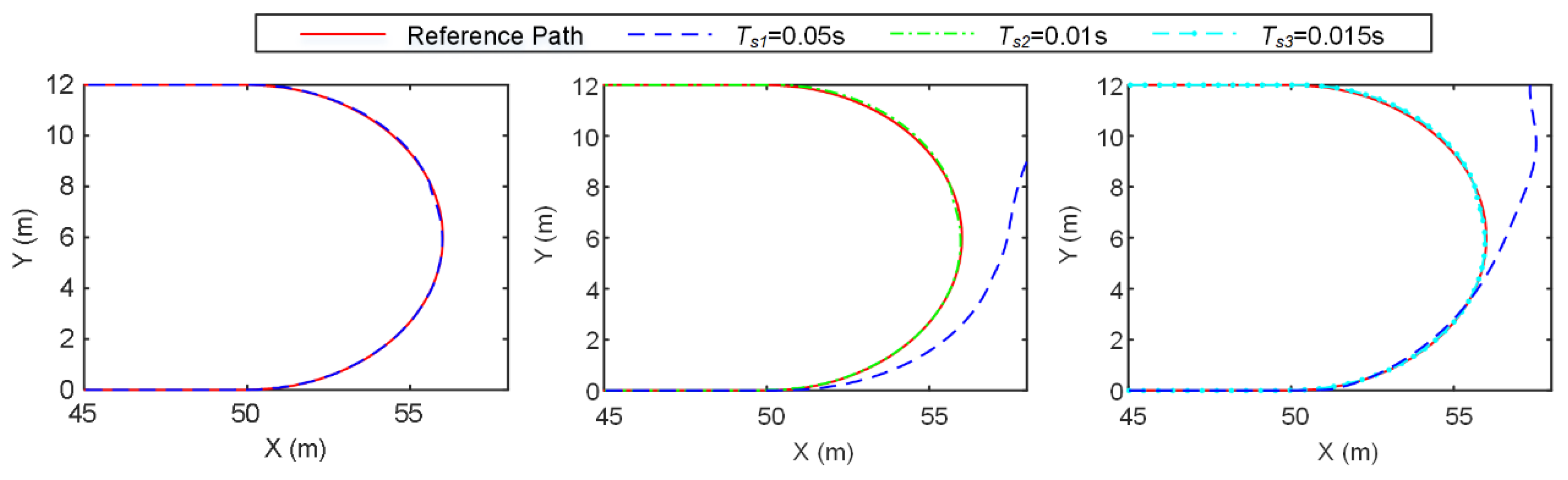 Machines 12 00742 g005