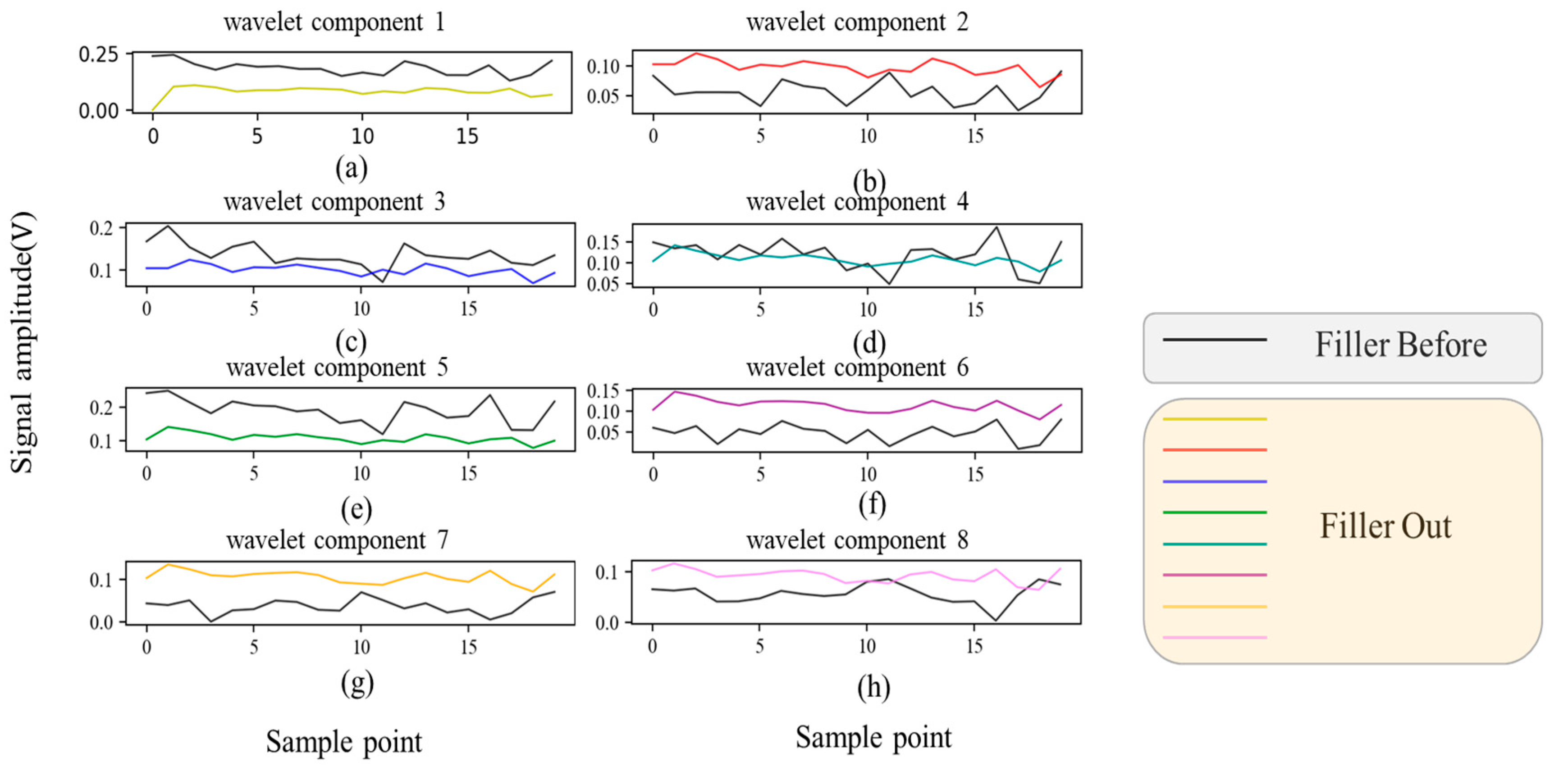 Machines 12 00744 g004