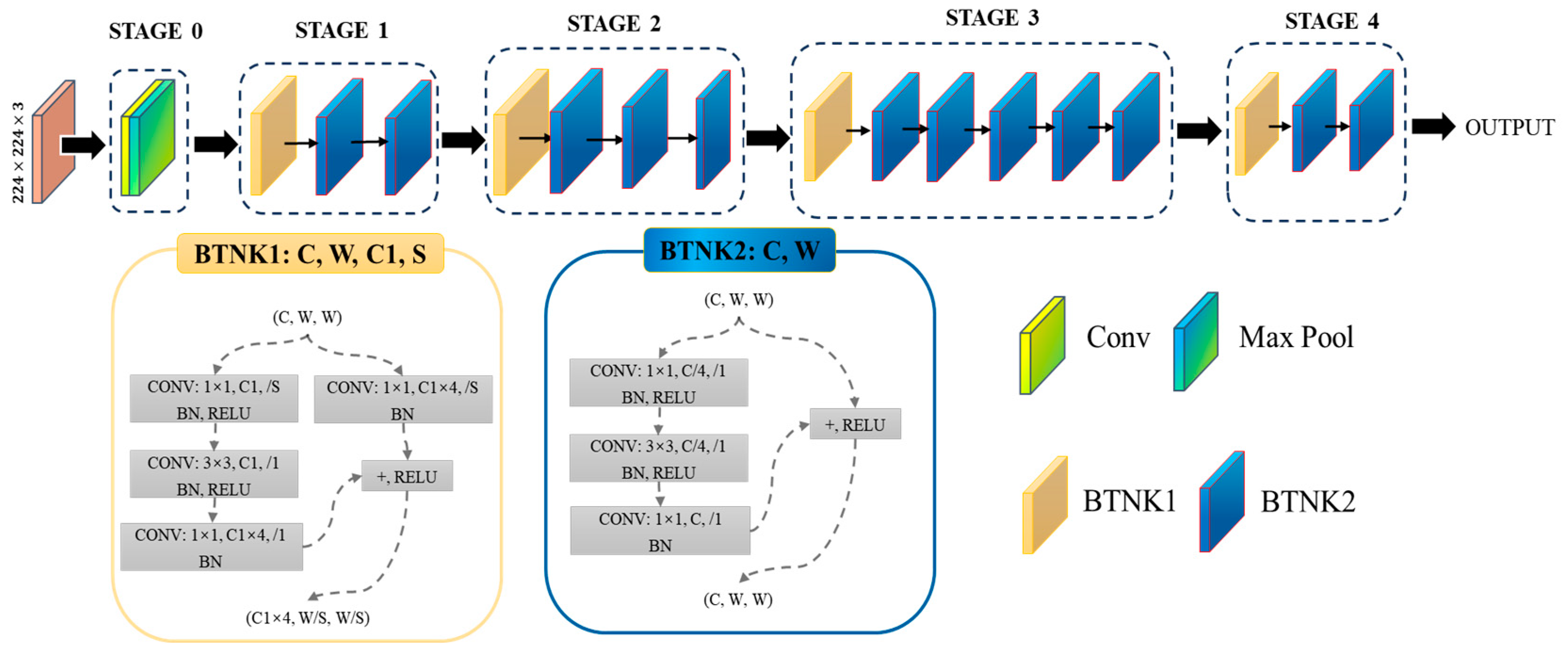 Machines 12 00744 g006