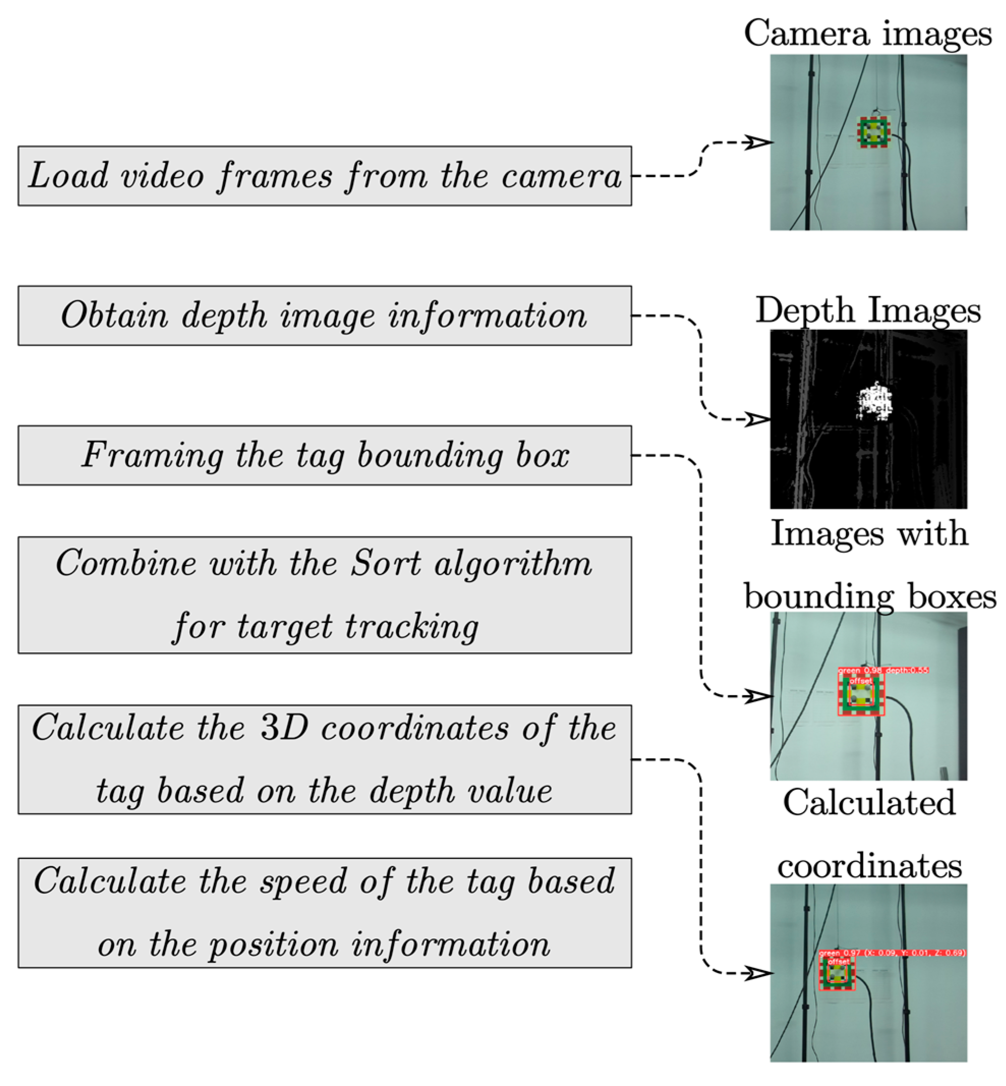 Machines 12 00748 g003