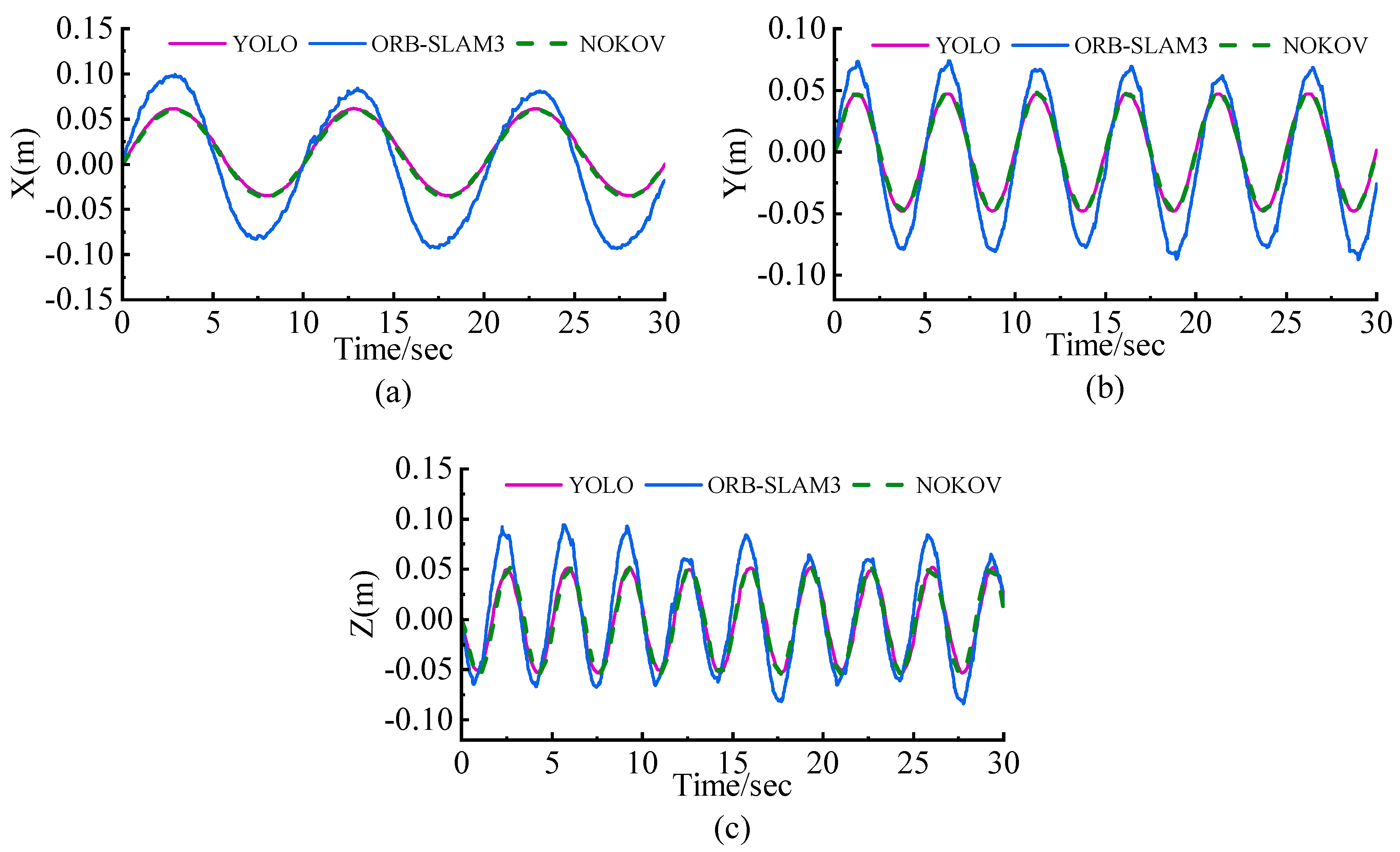 Machines 12 00748 g007