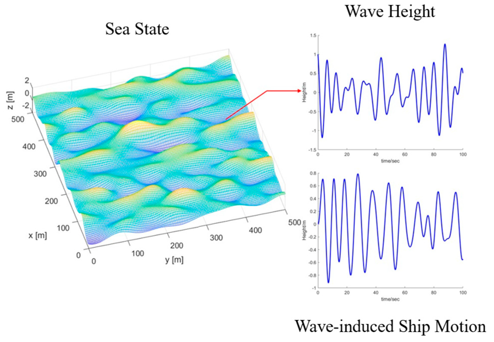 Machines 12 00748 g008