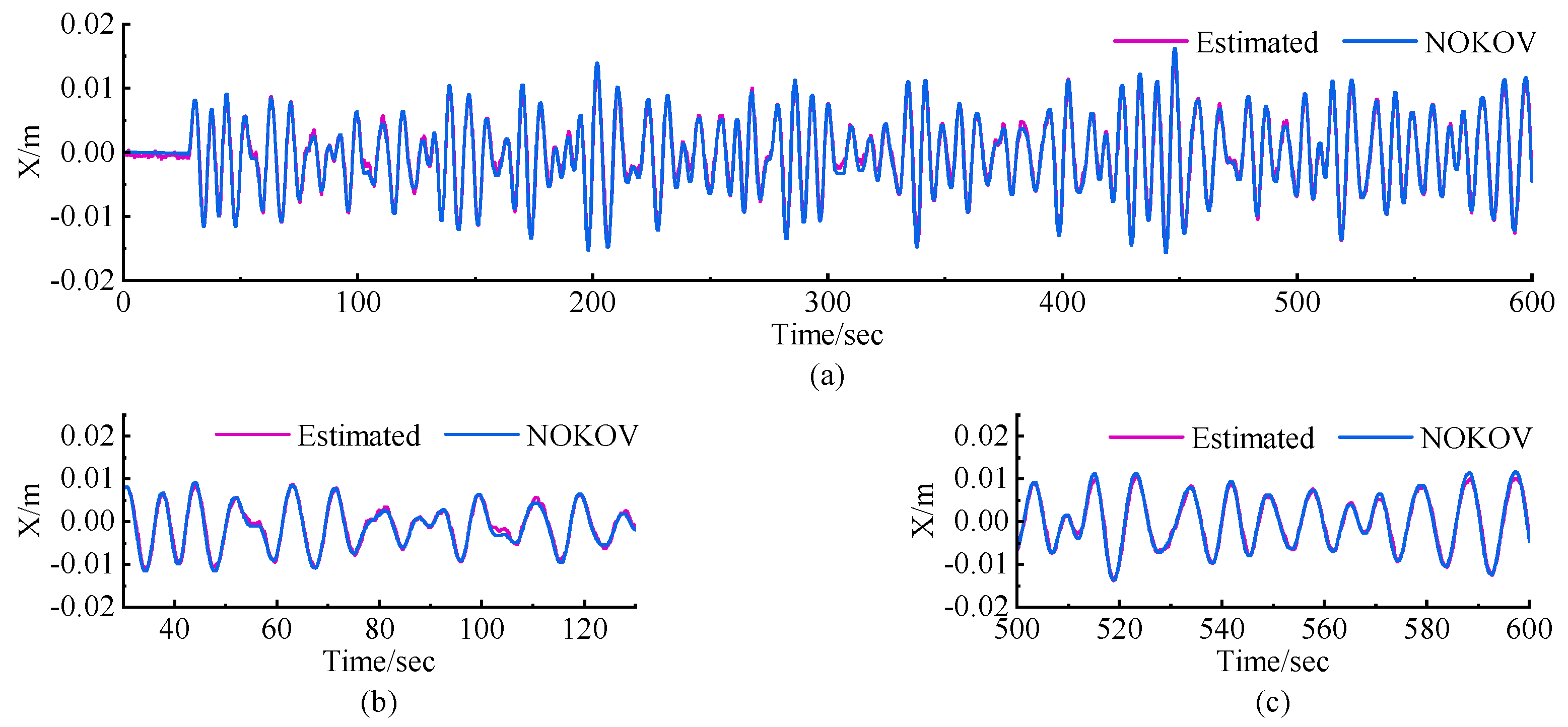 Machines 12 00748 g009
