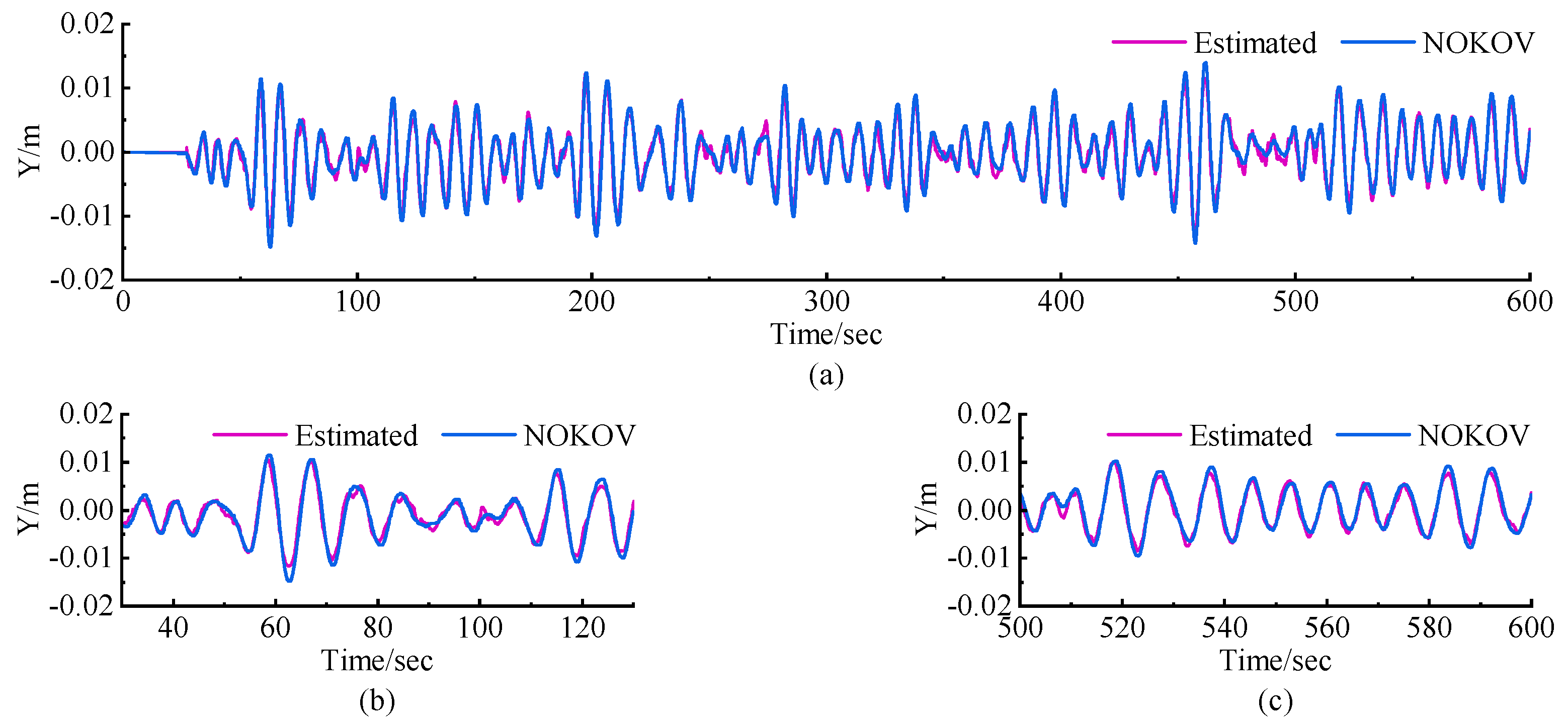 Machines 12 00748 g010