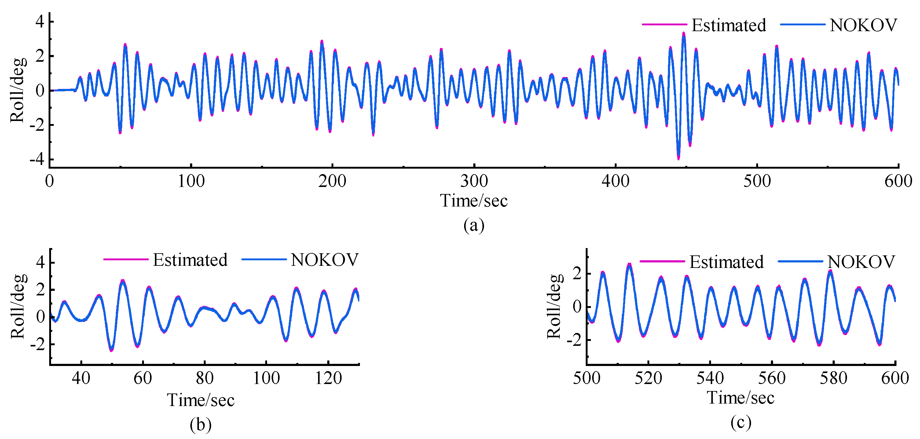 Machines 12 00748 g012