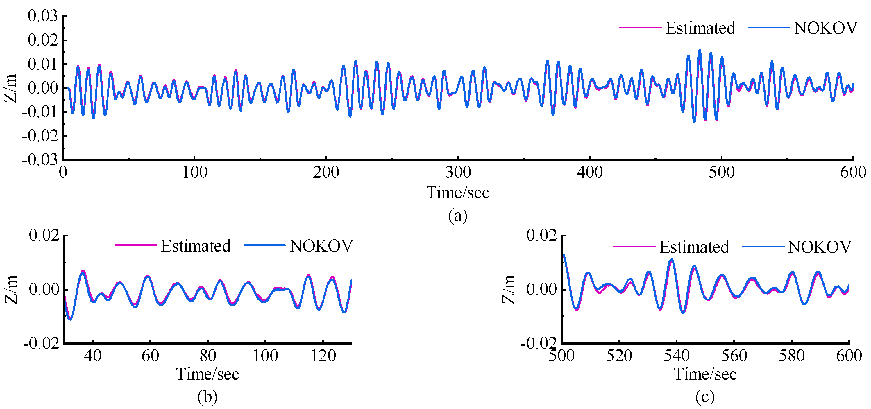 Machines 12 00748 g016