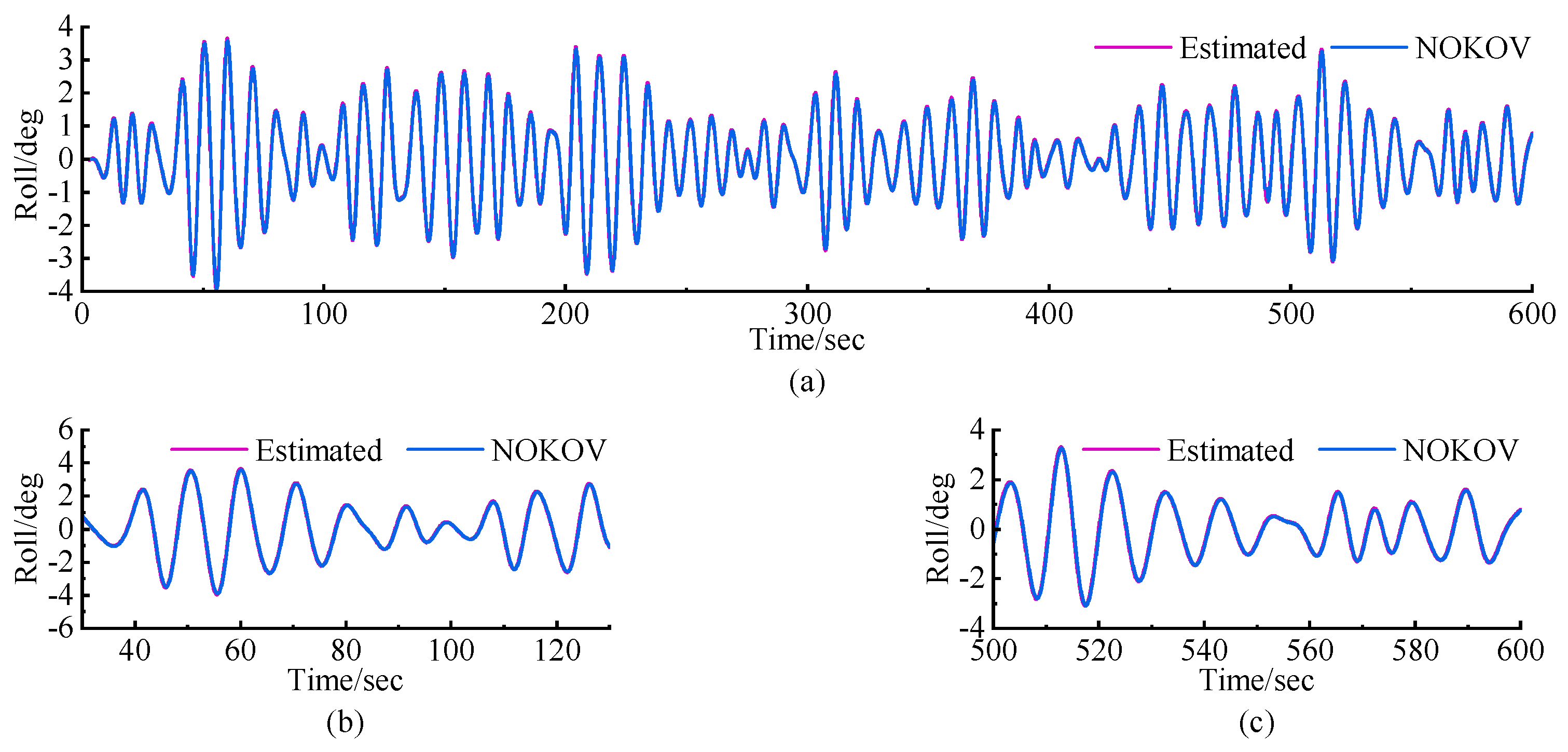 Machines 12 00748 g017
