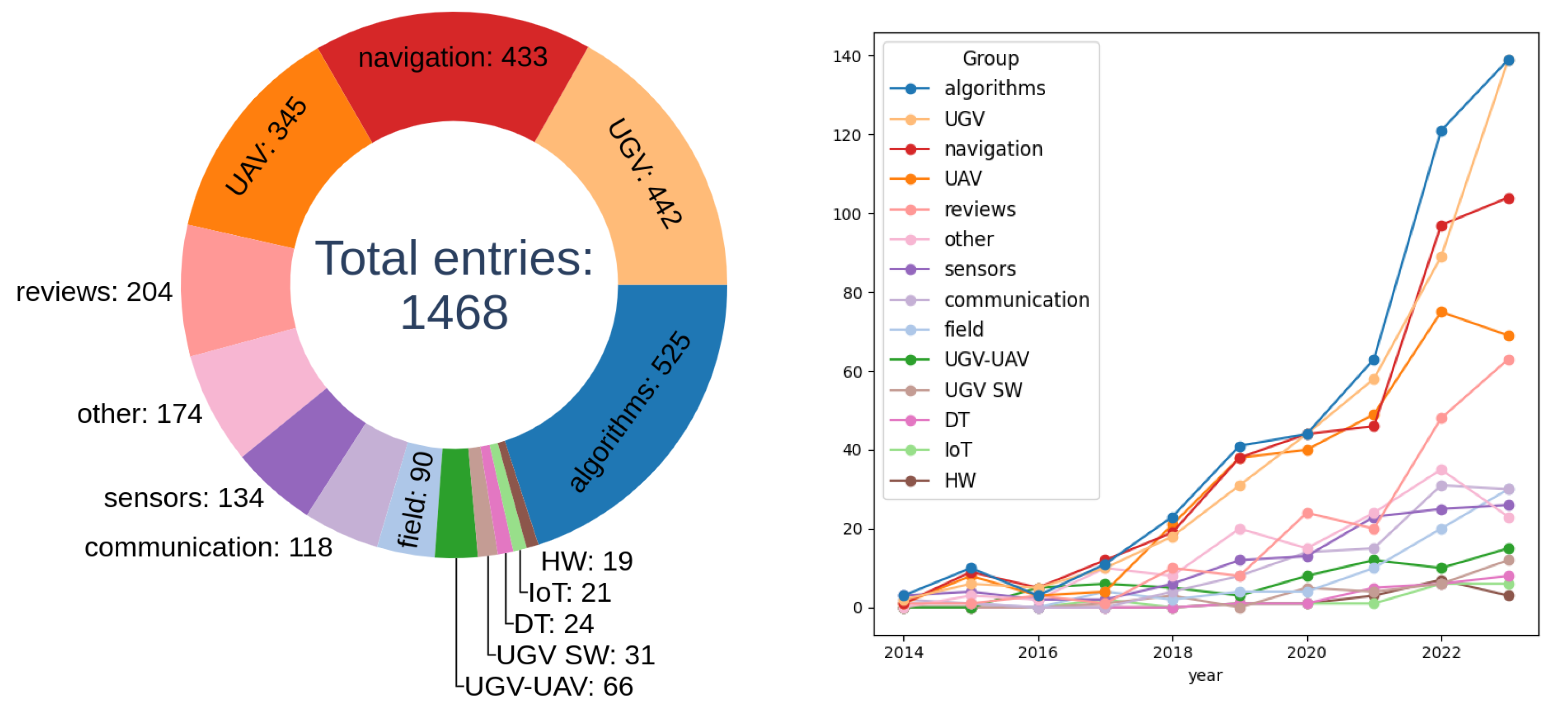Machines 12 00750 g001