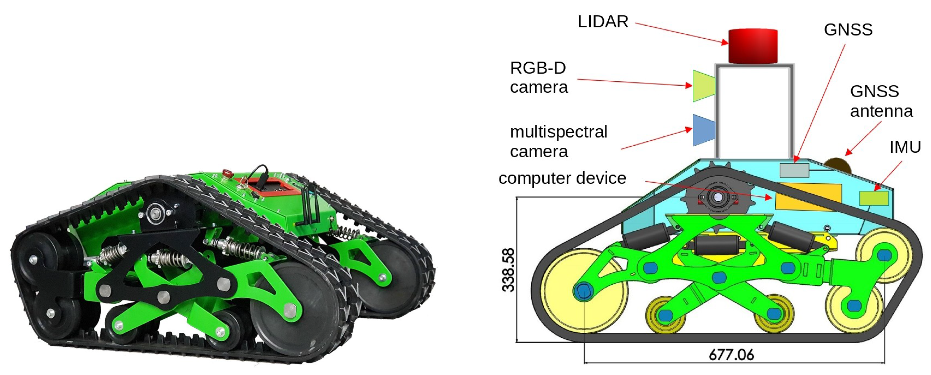 Machines 12 00750 g002