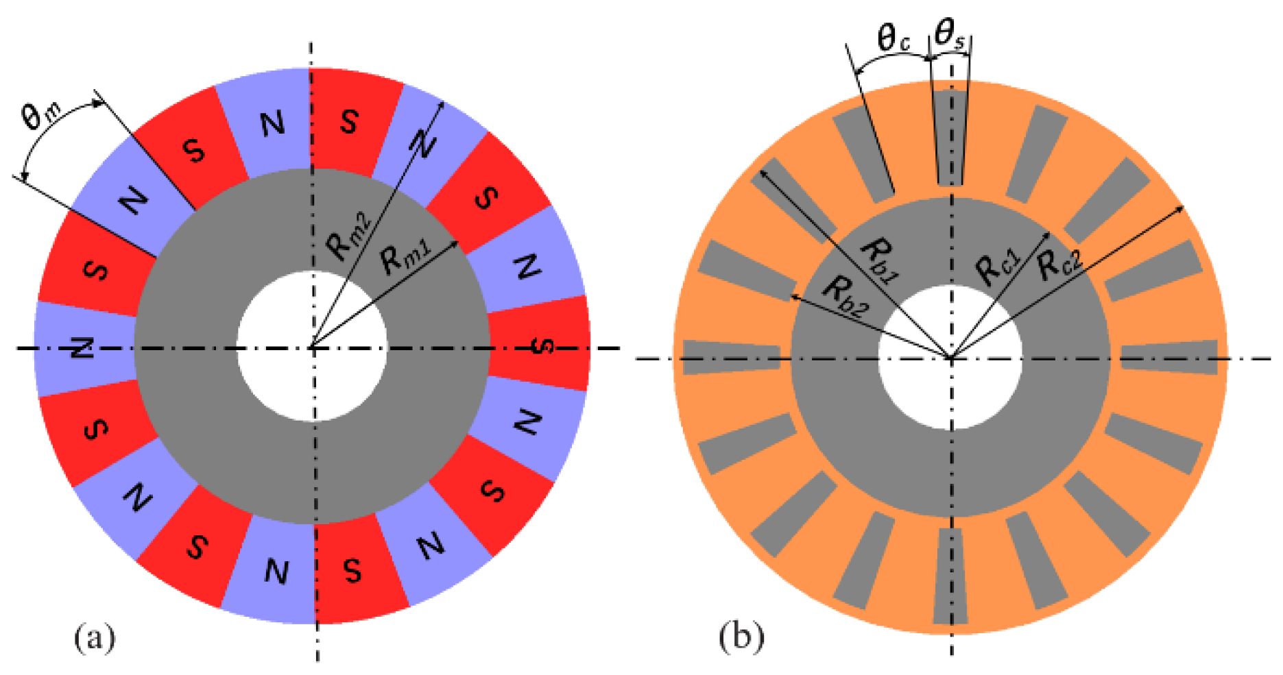 Machines 12 00751 g002