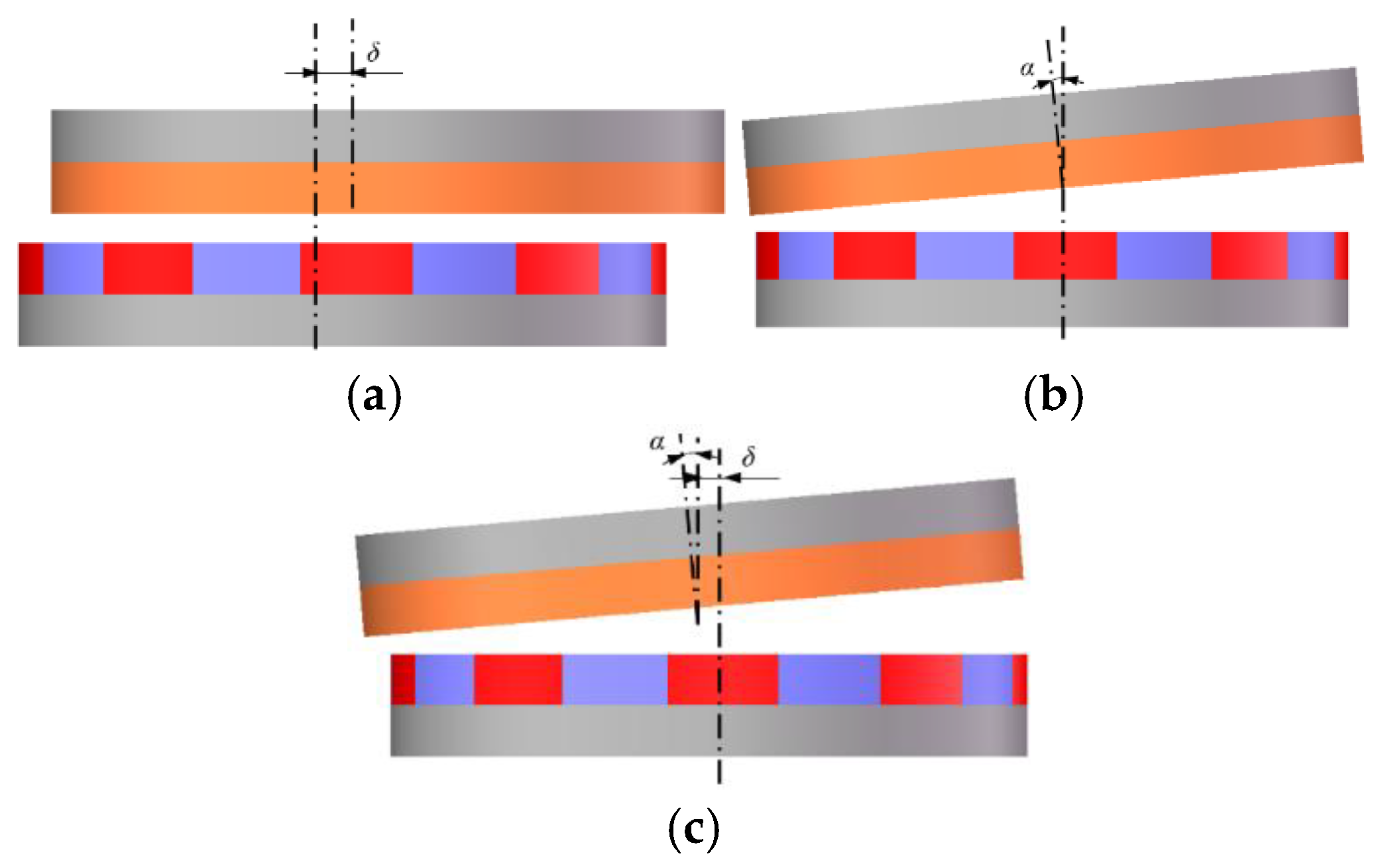 Machines 12 00751 g003