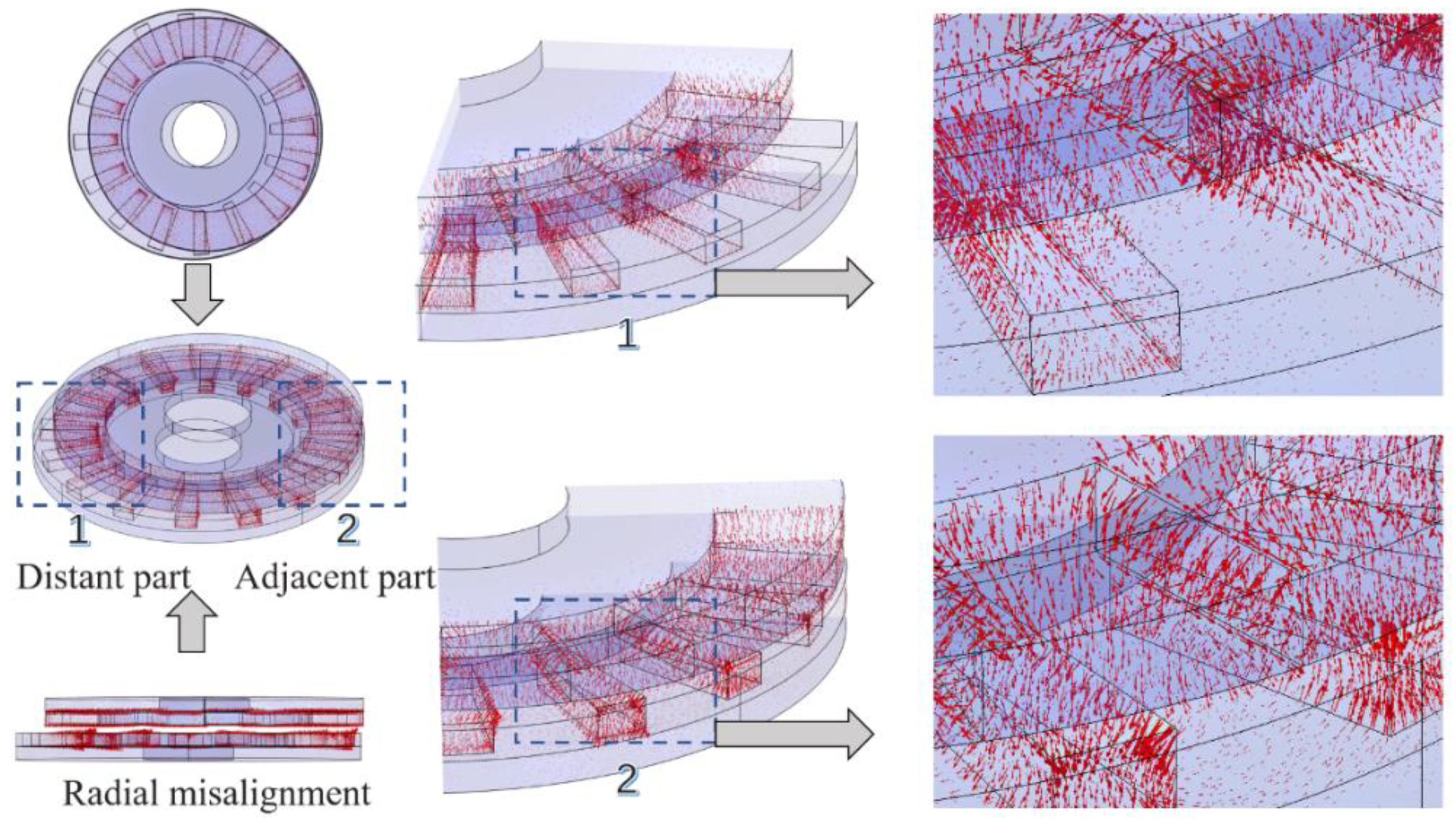 Machines 12 00751 g010