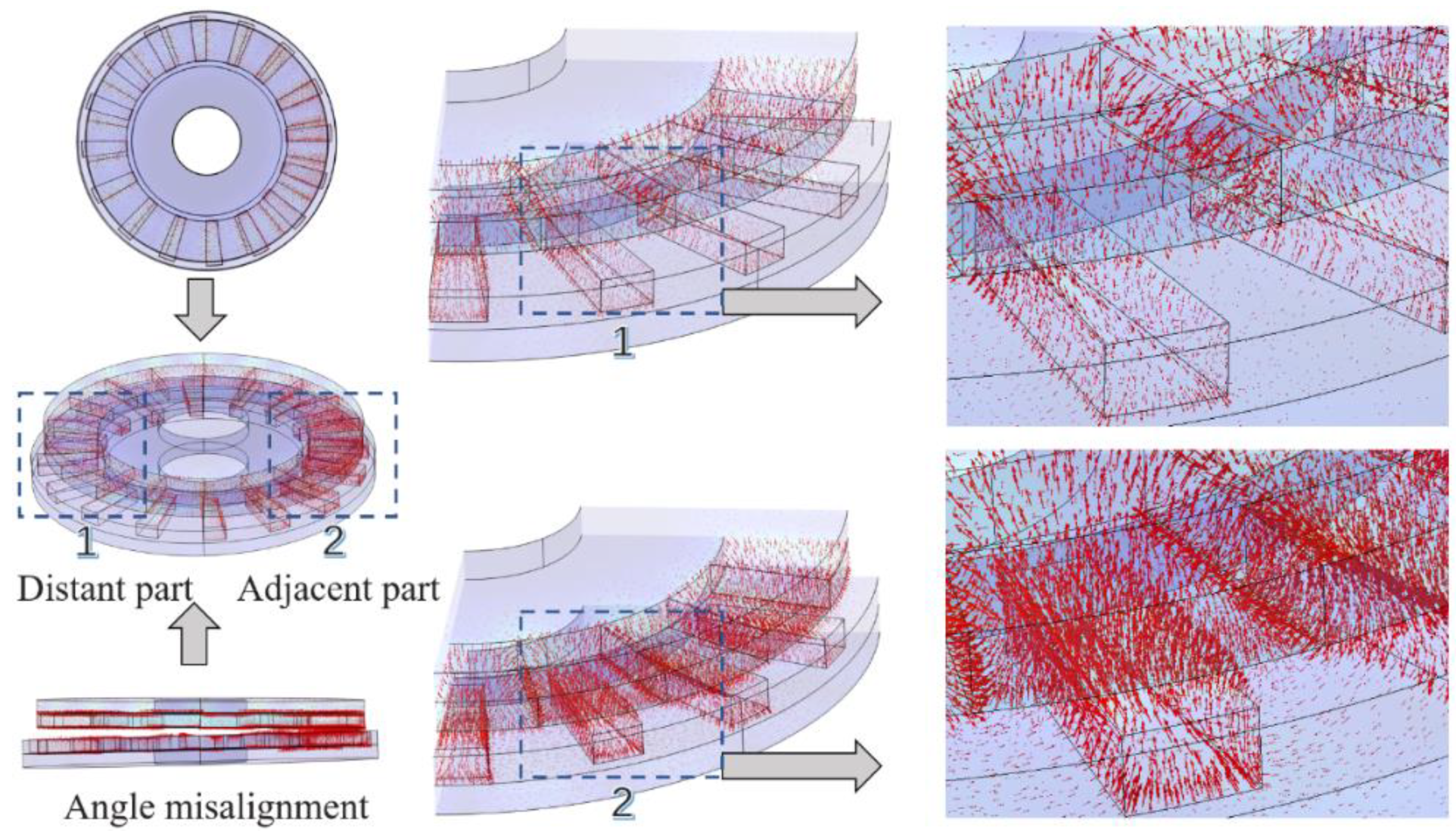 Machines 12 00751 g011