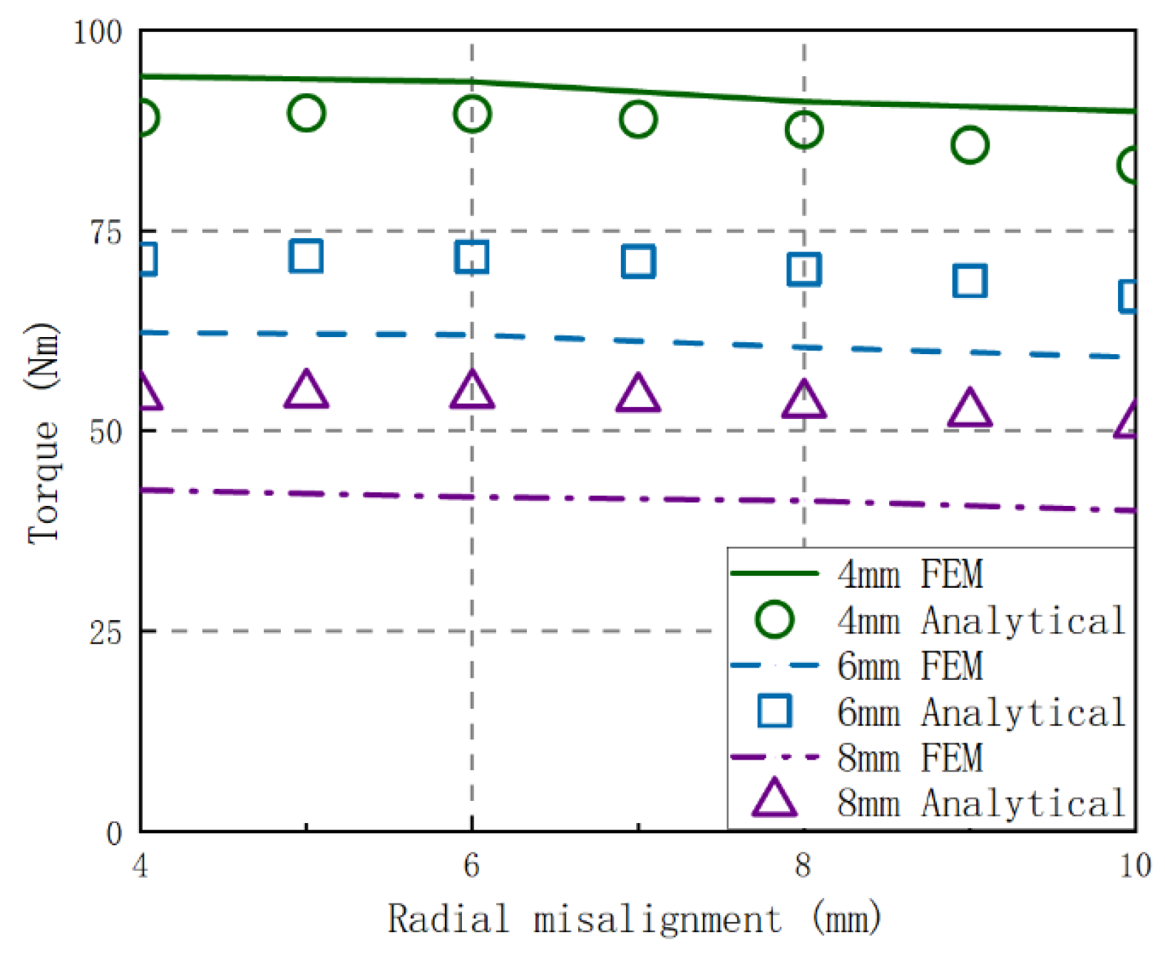 Machines 12 00751 g014