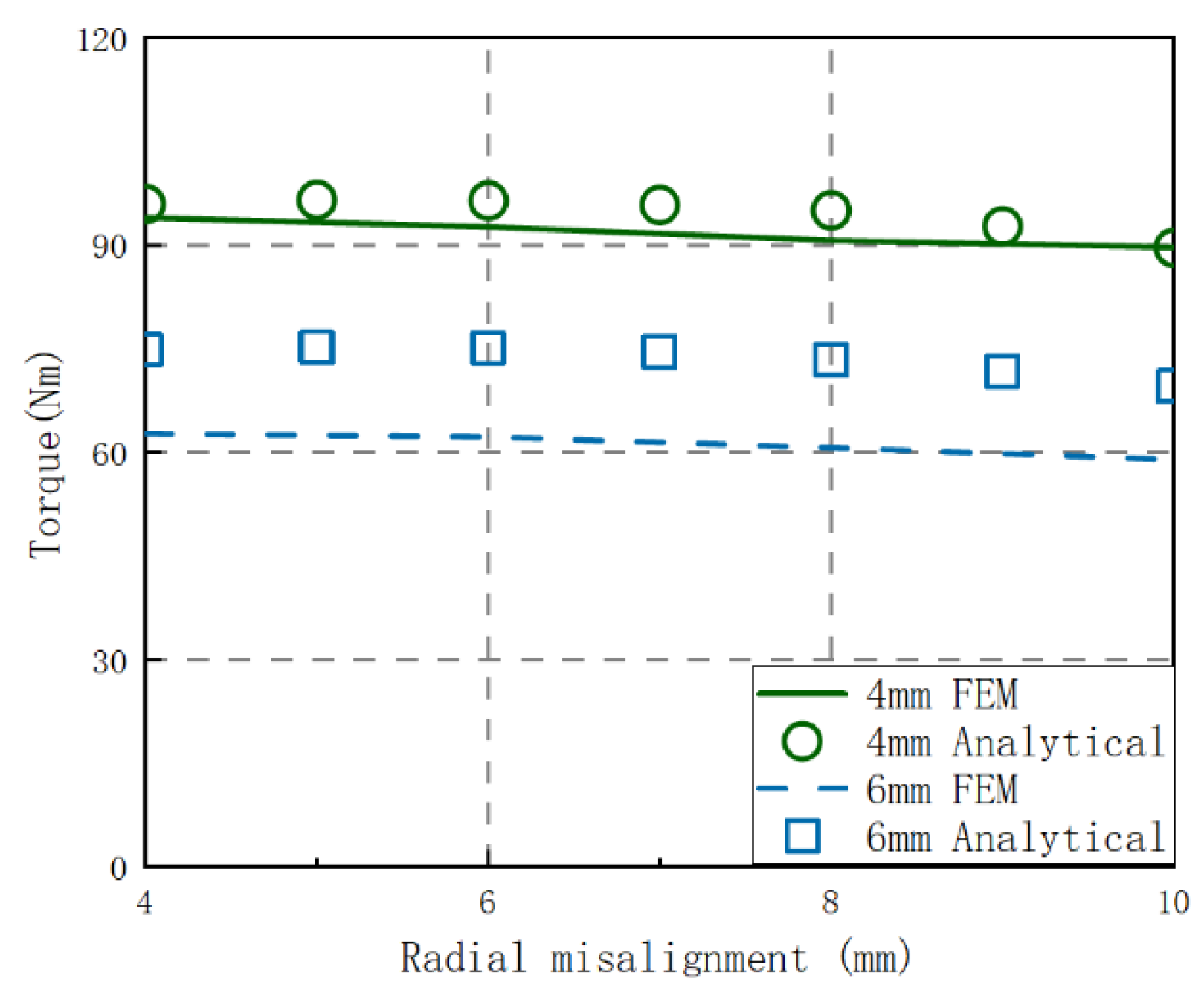 Machines 12 00751 g016