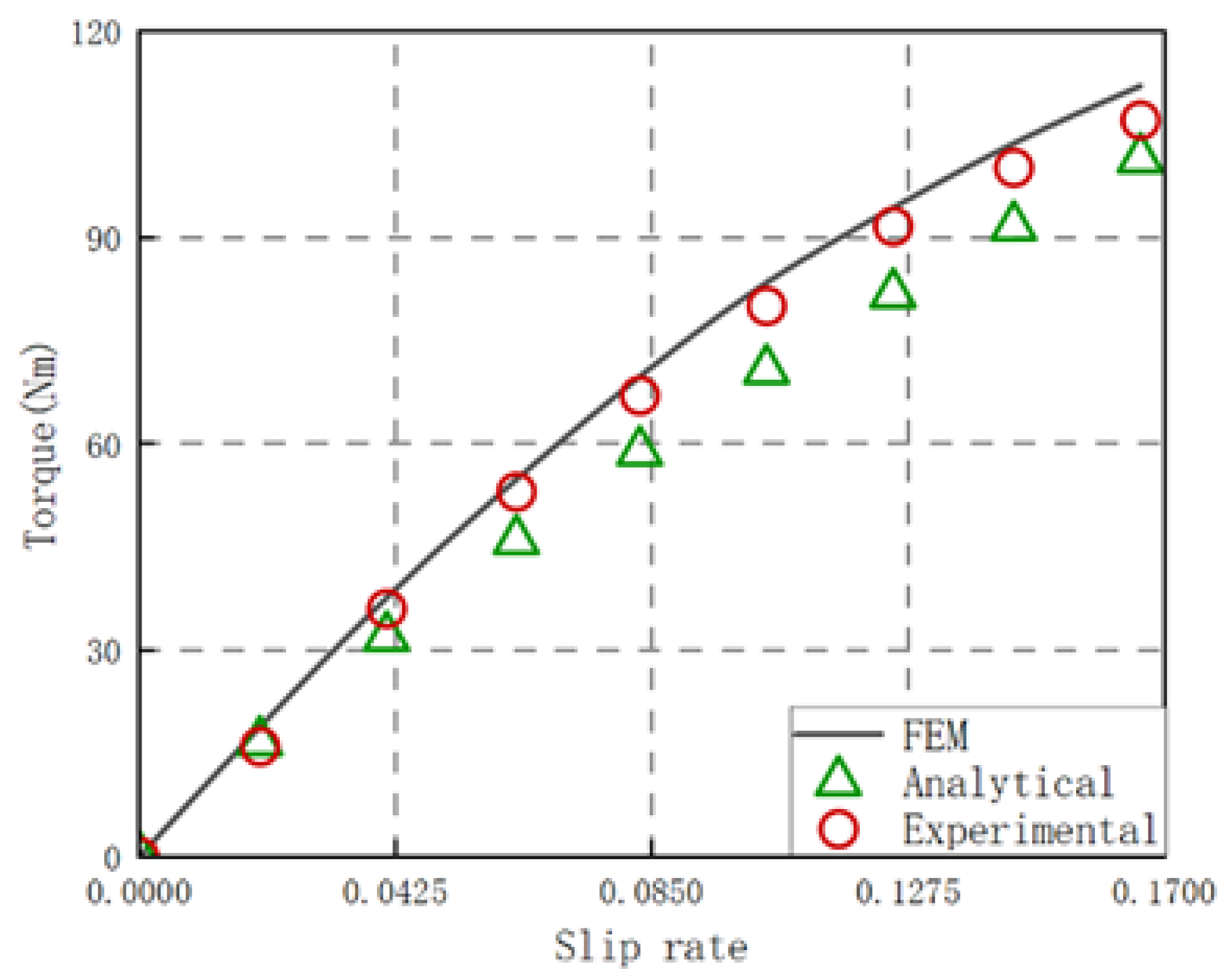 Machines 12 00751 g019