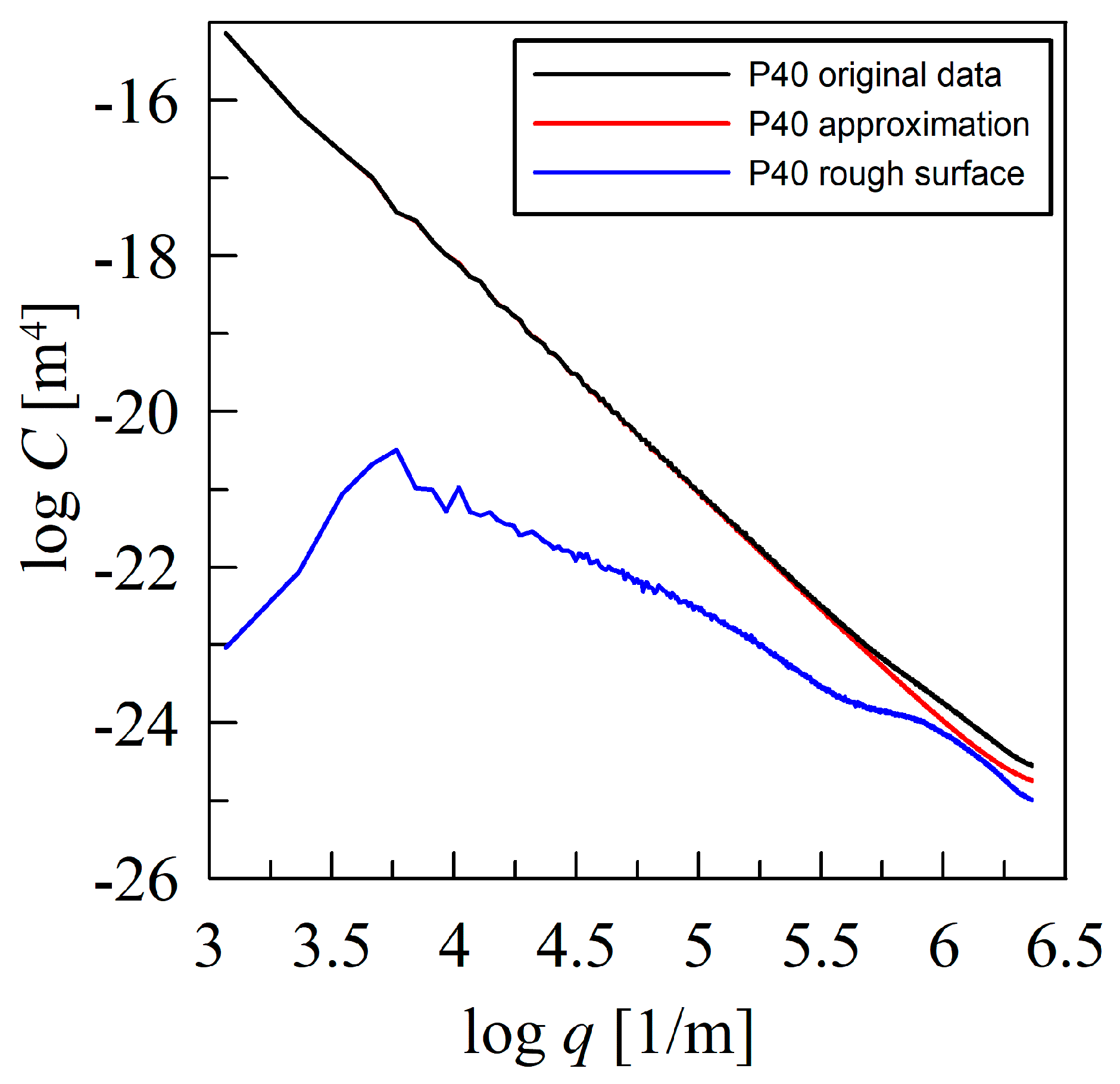 Machines 12 00754 g006