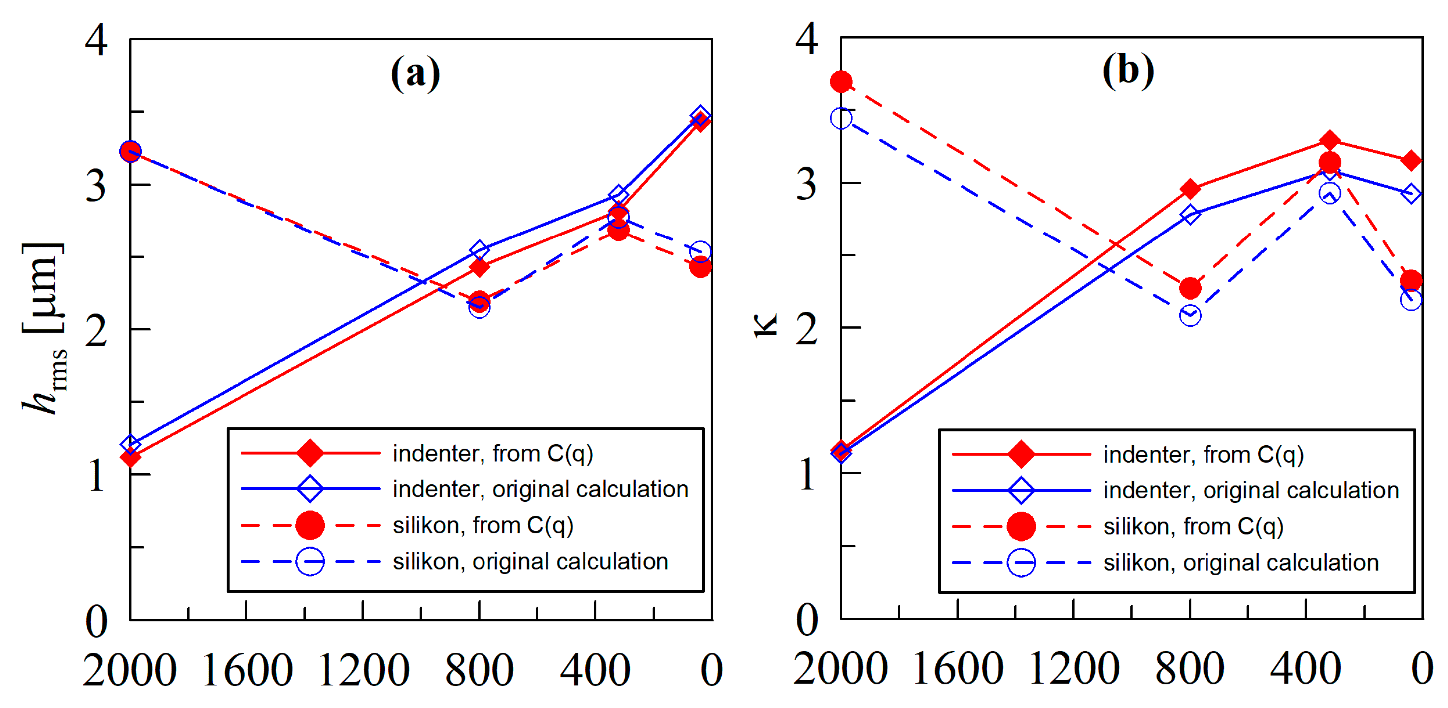 Machines 12 00754 g008