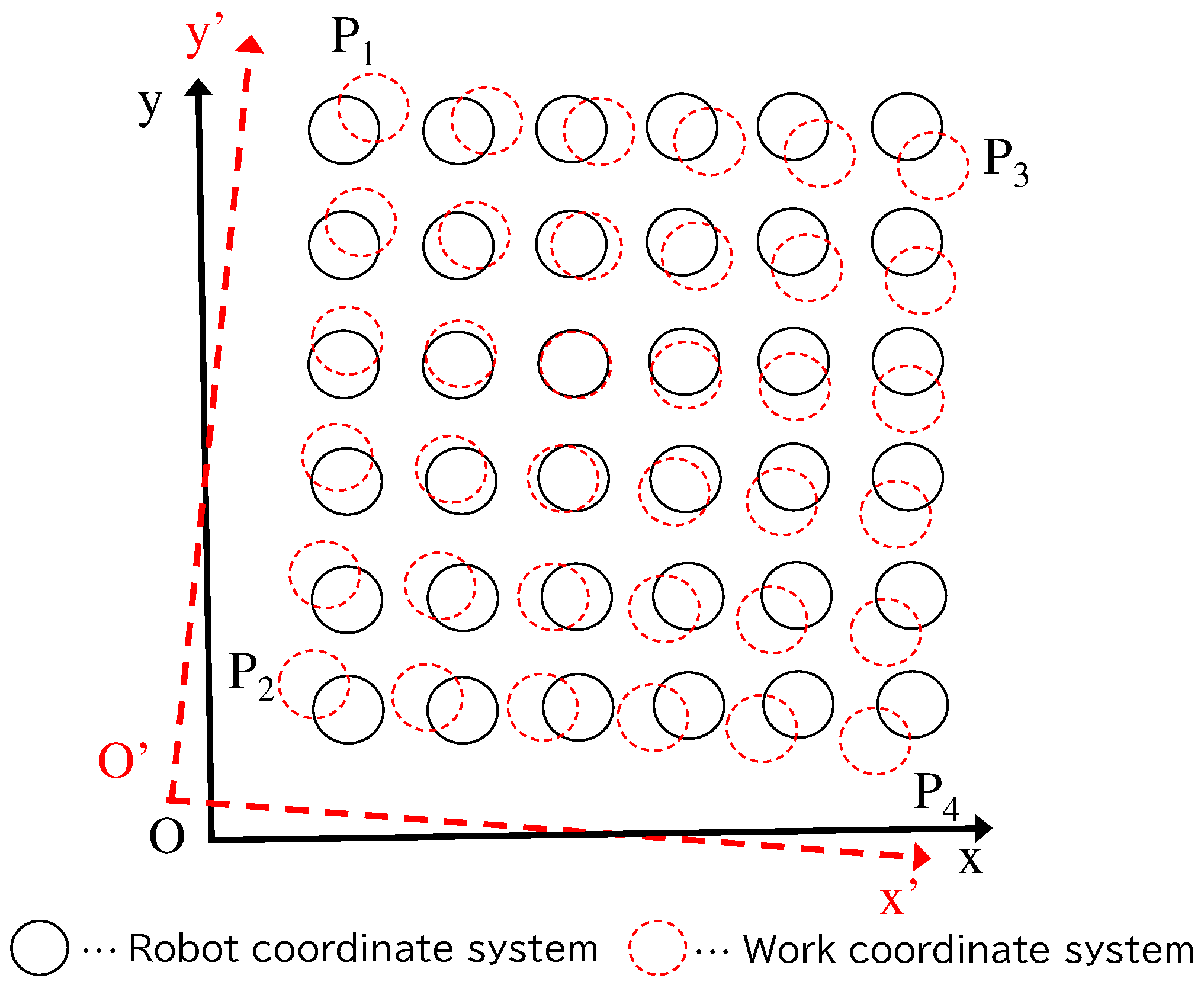 Machines 12 00757 g004