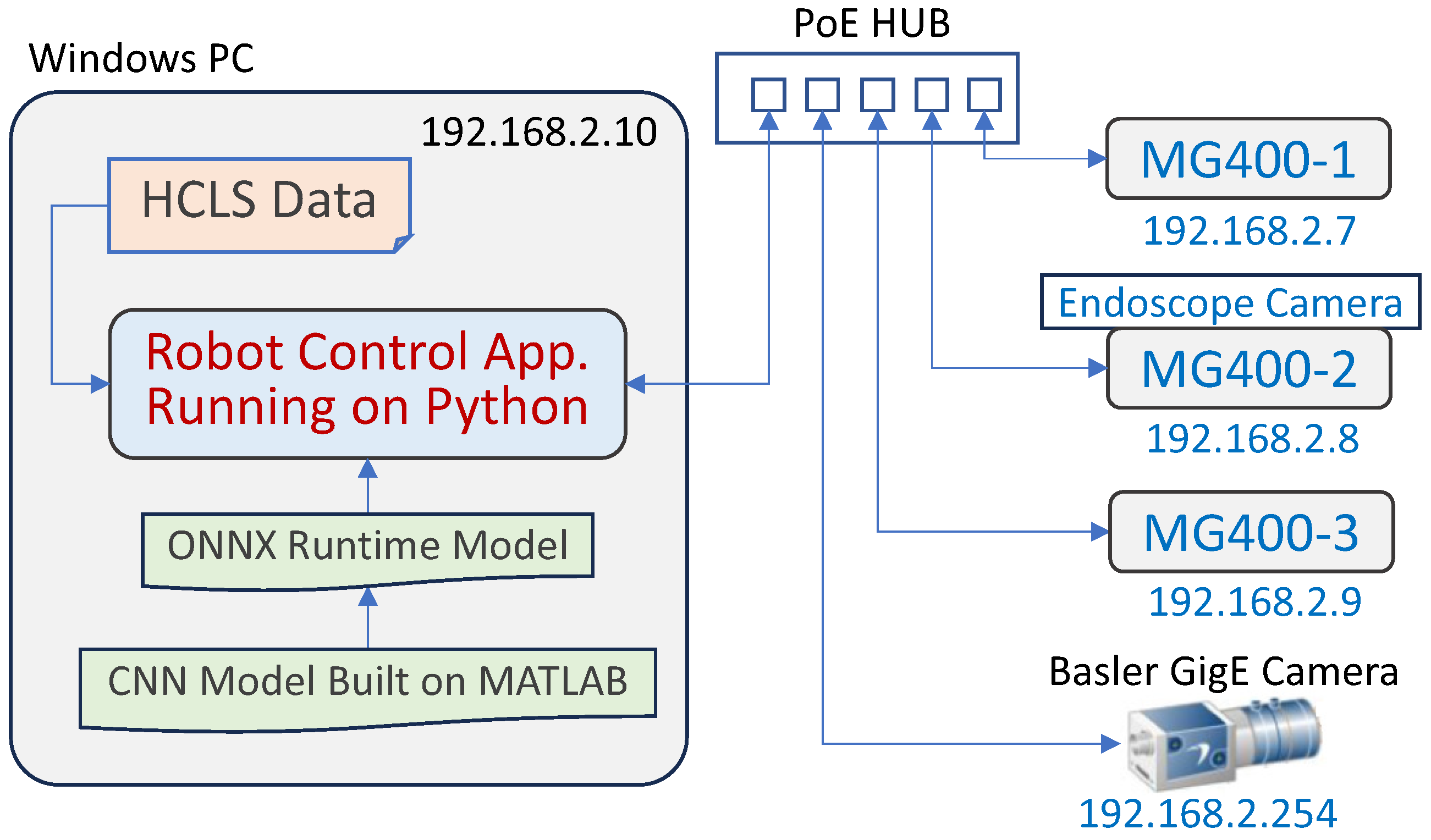 Machines 12 00757 g005