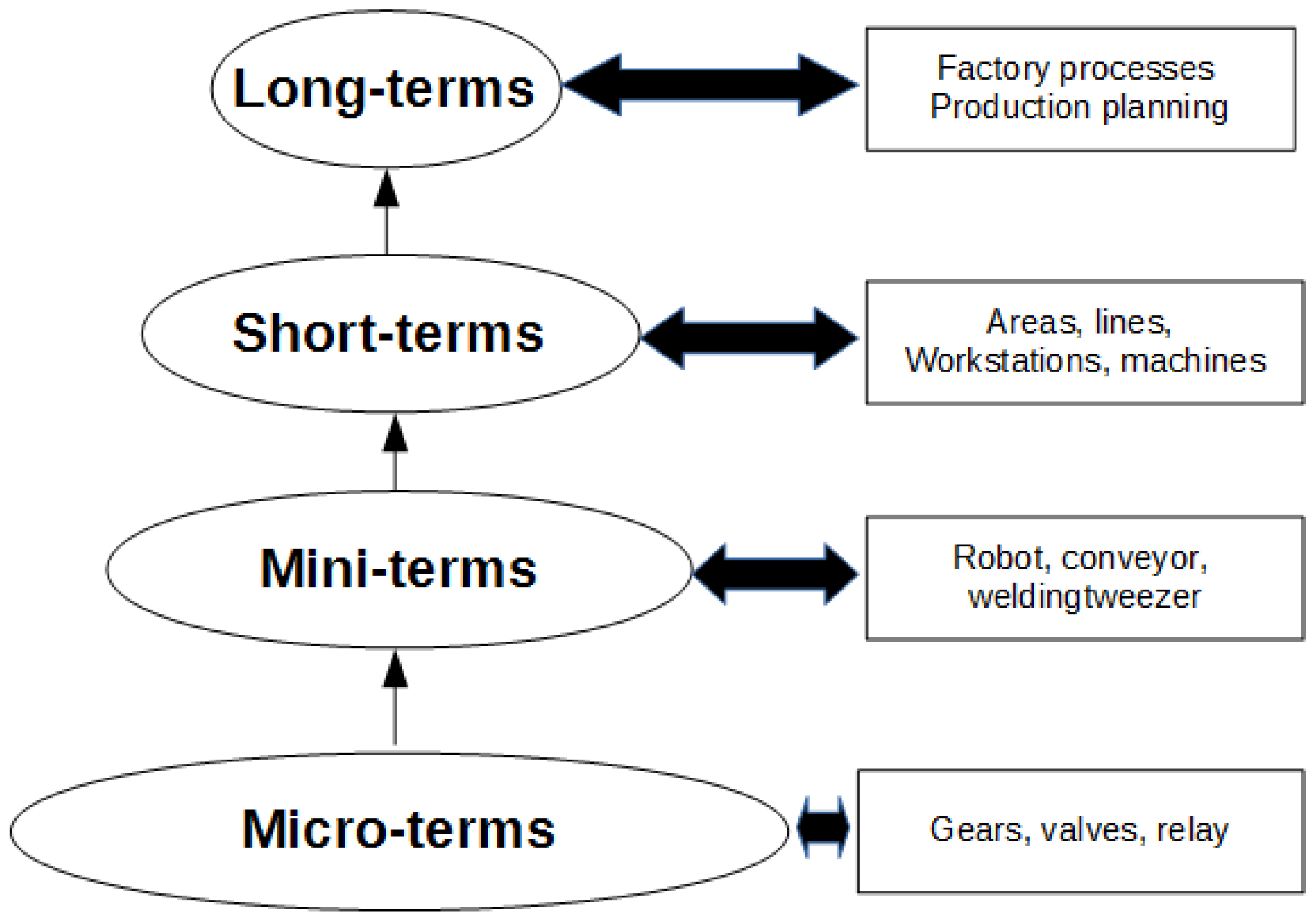 Machines 12 00760 g001