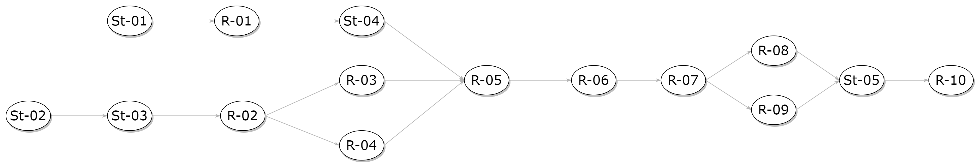 Machines 12 00760 g005