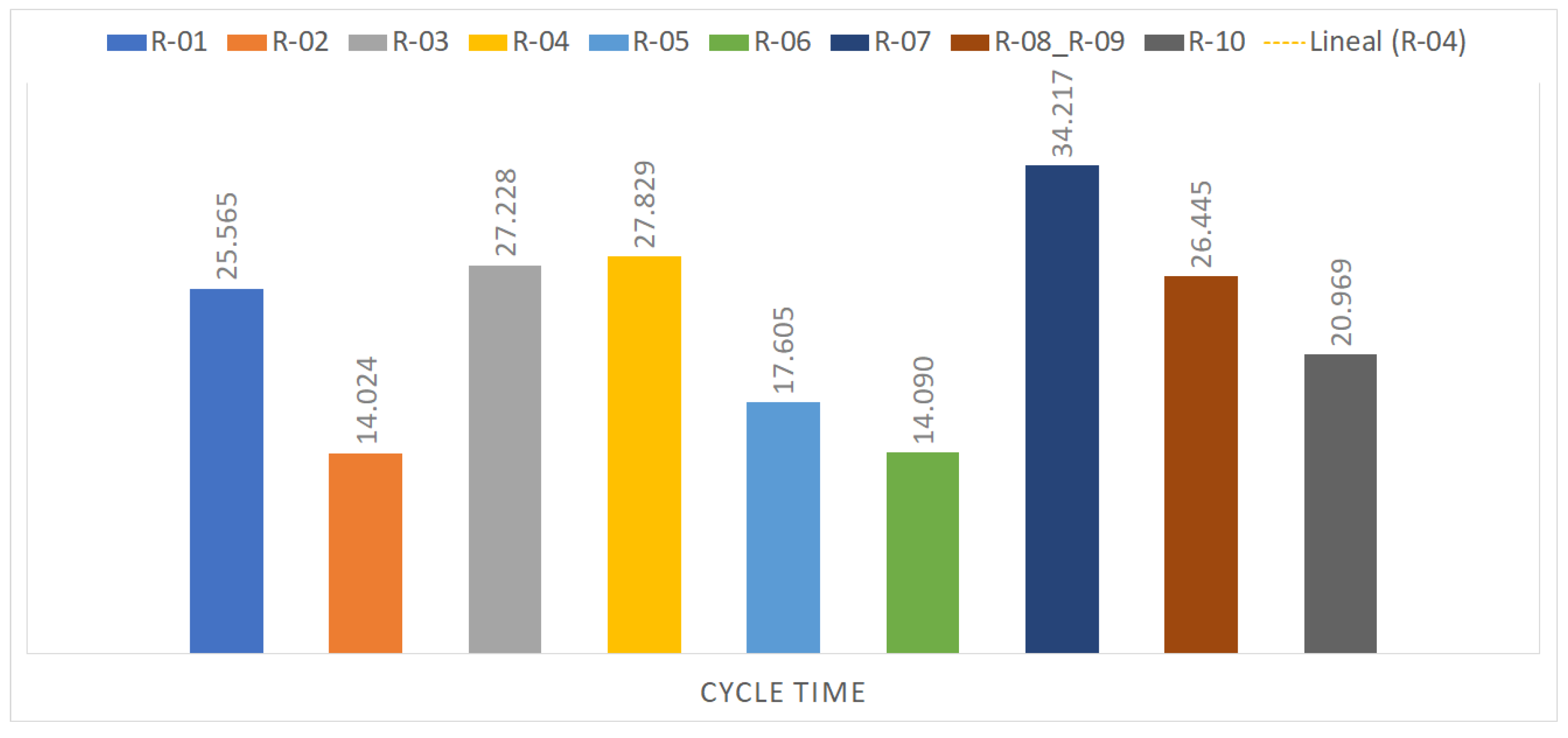 Machines 12 00760 g006