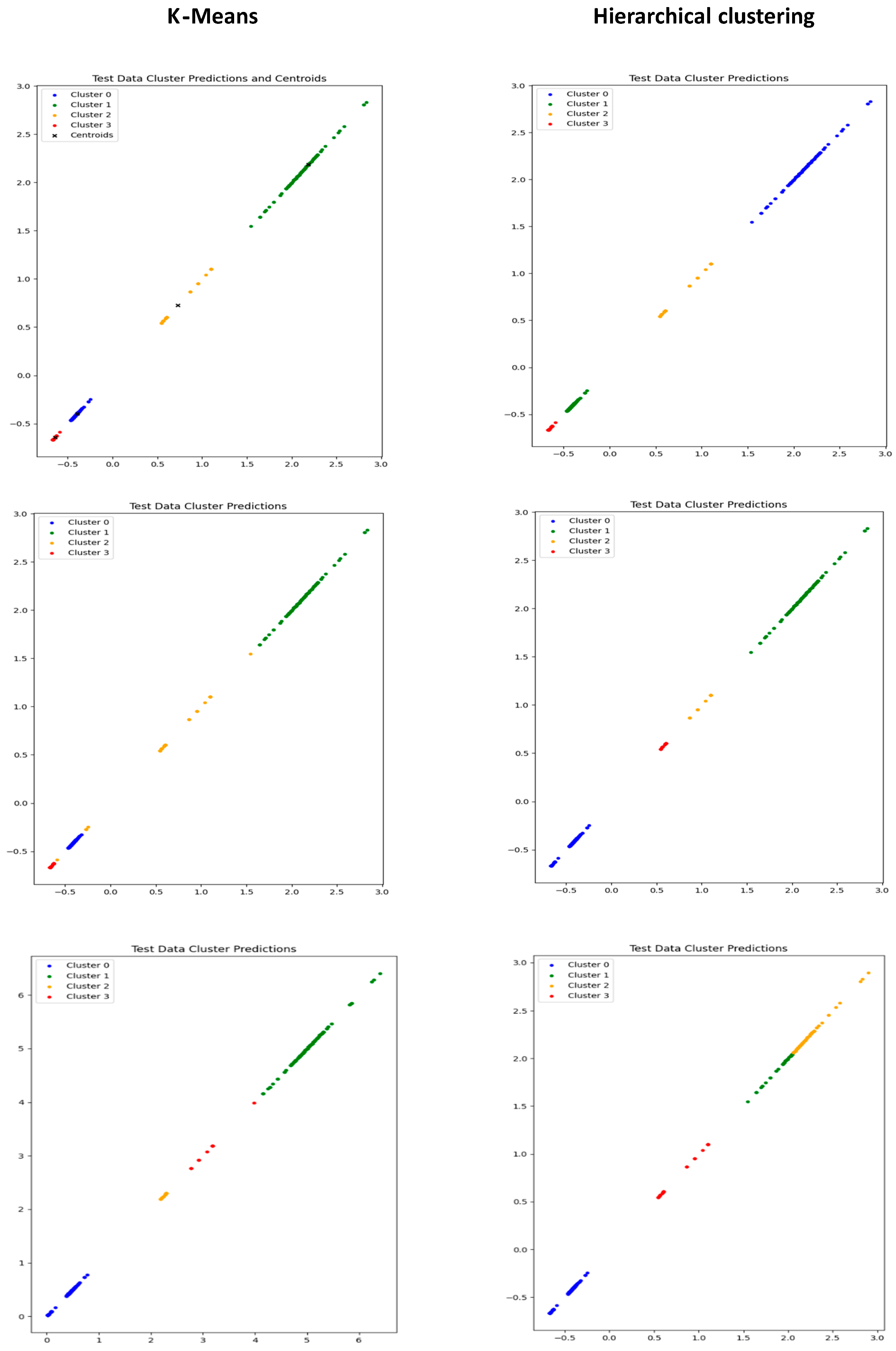 Machines 12 00762 g007