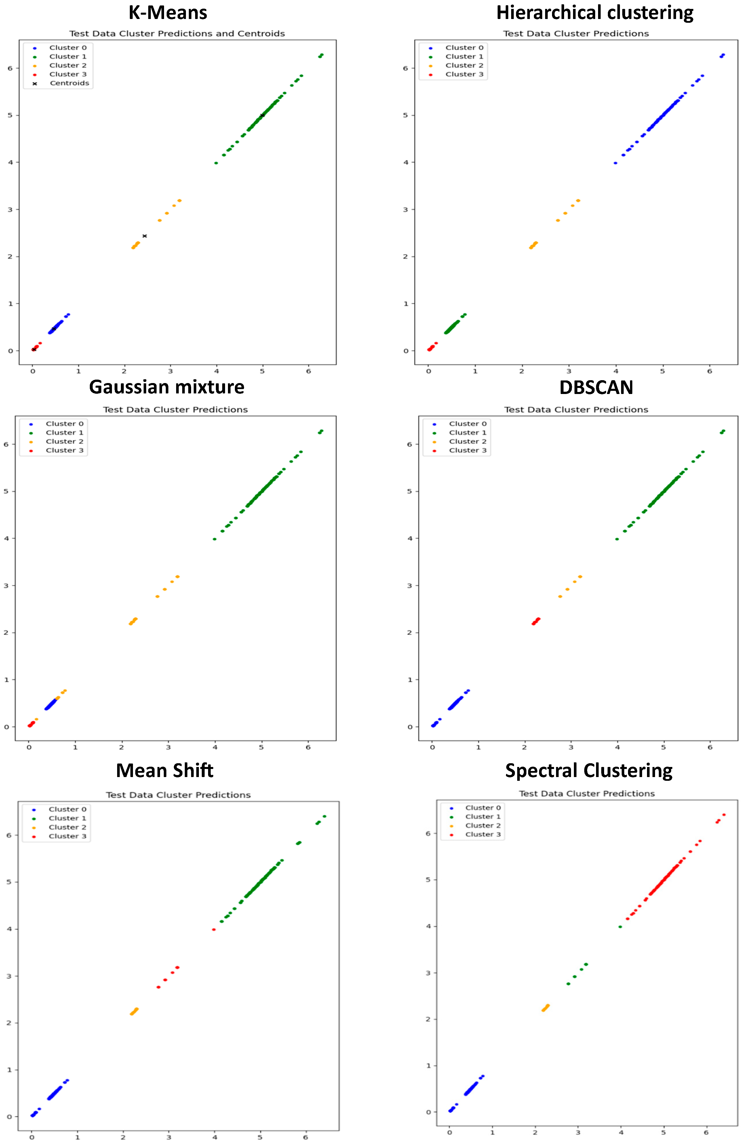 Machines 12 00762 g008