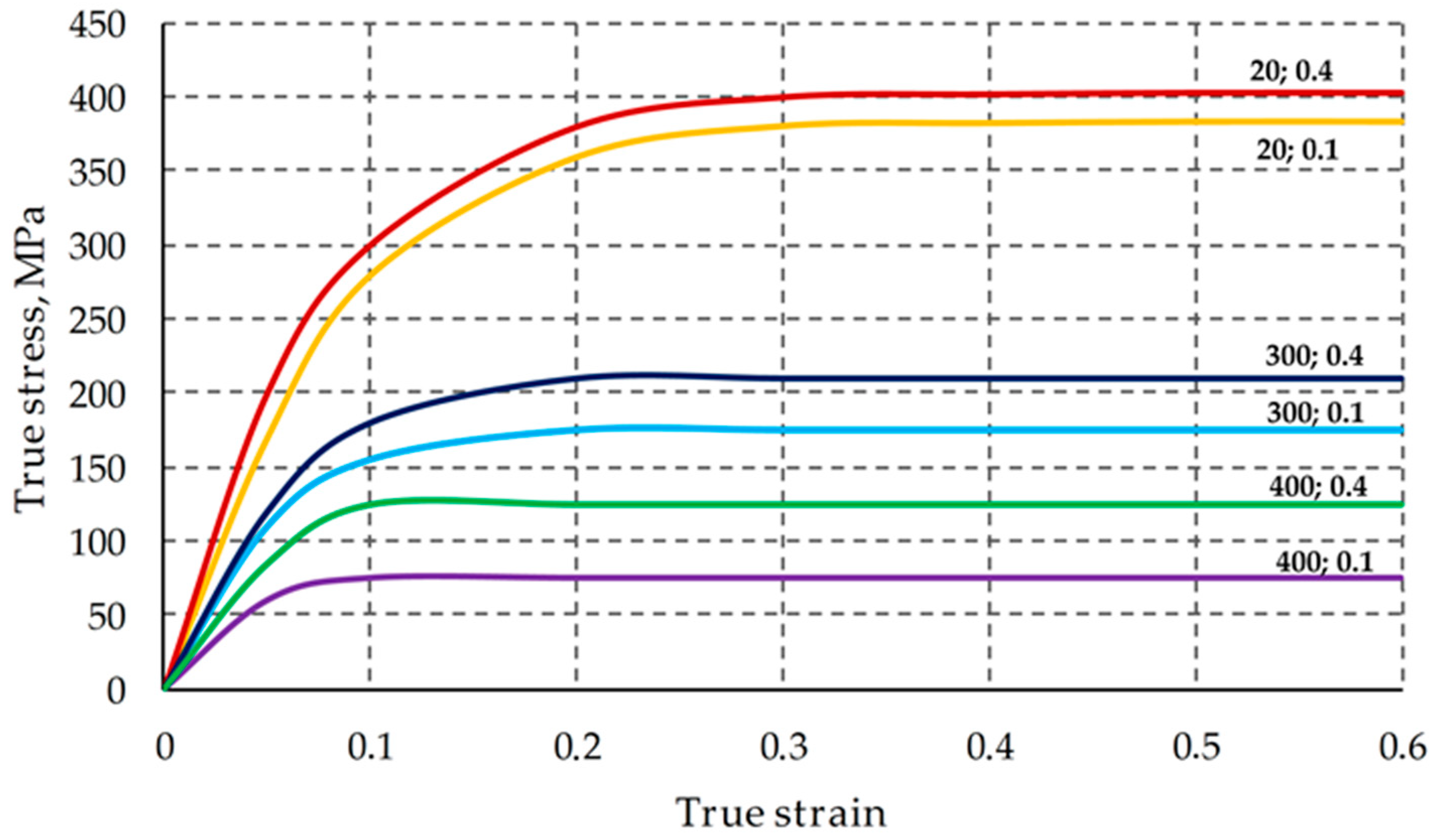 Machines 12 00767 g002