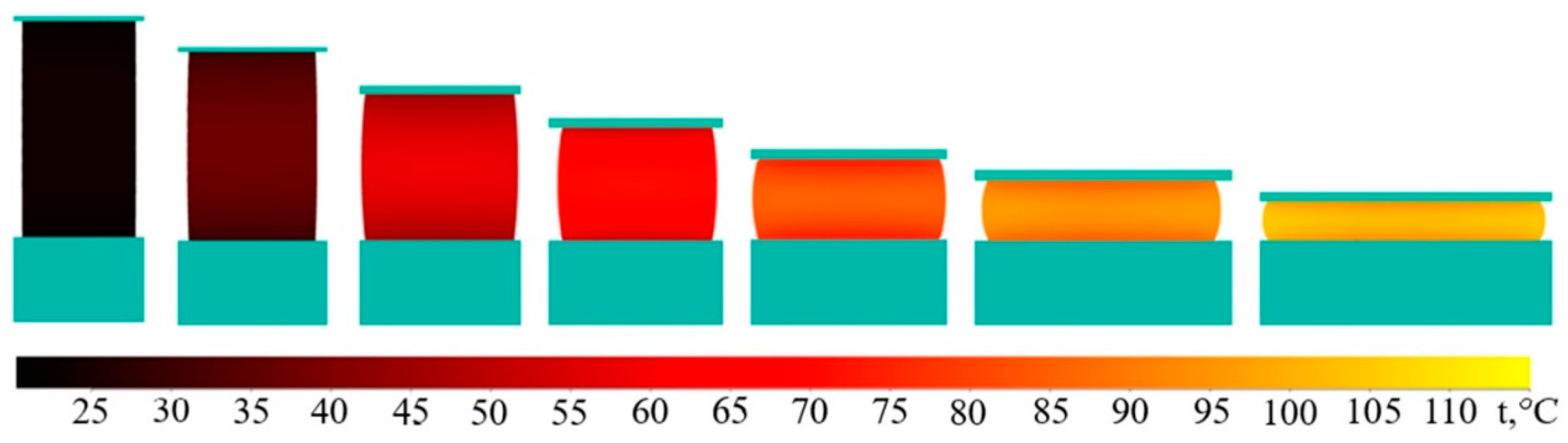 Machines 12 00767 g009