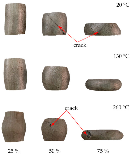 Machines 12 00767 g011