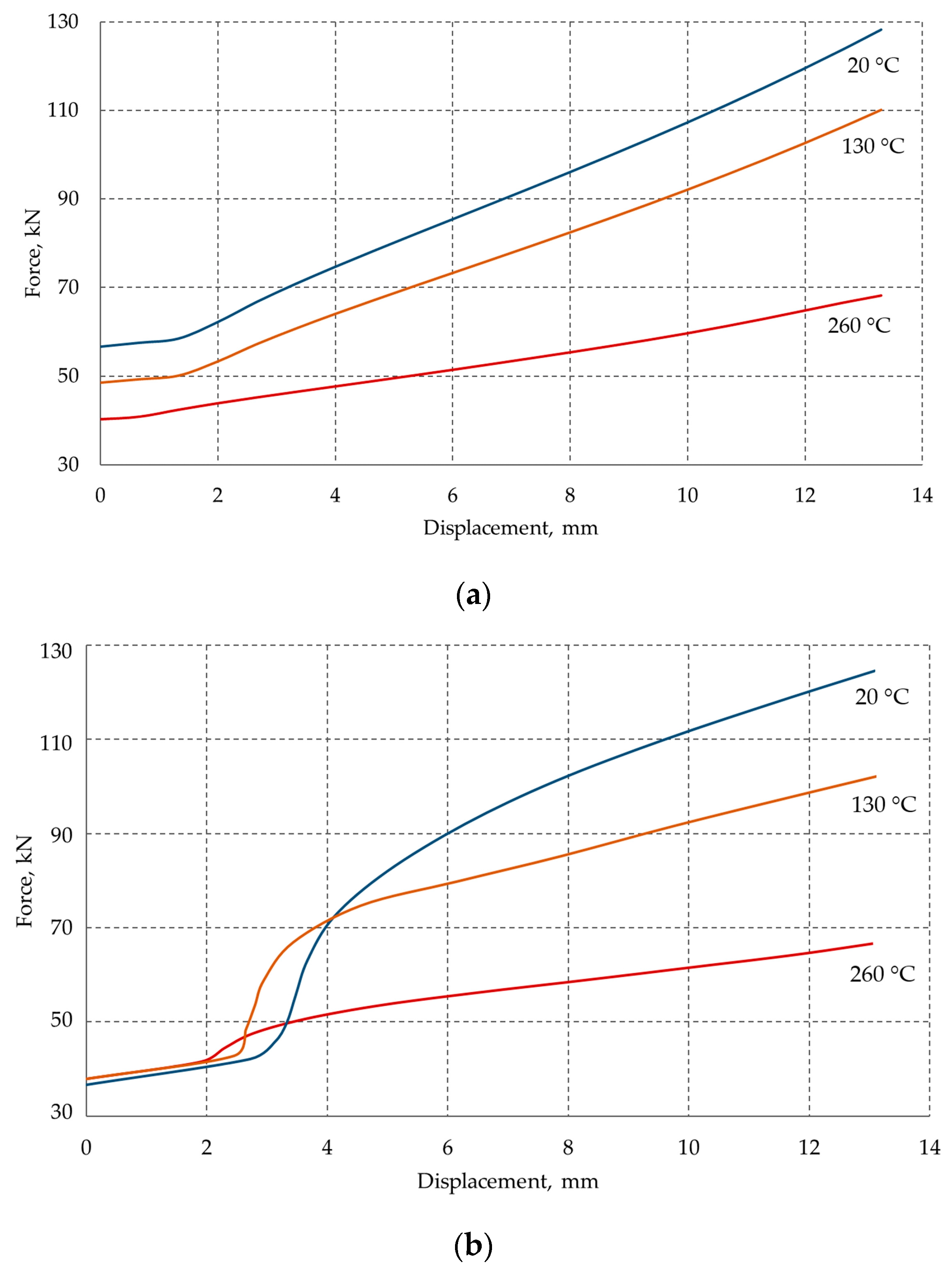 Machines 12 00767 g013