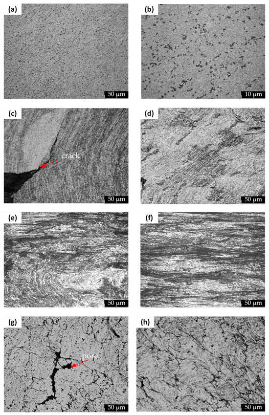 Machines 12 00767 g015
