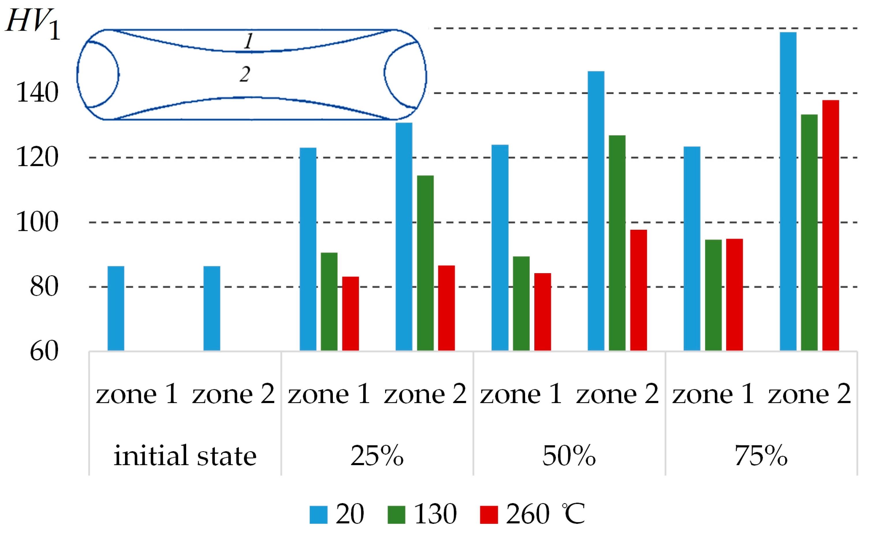 Machines 12 00767 g016
